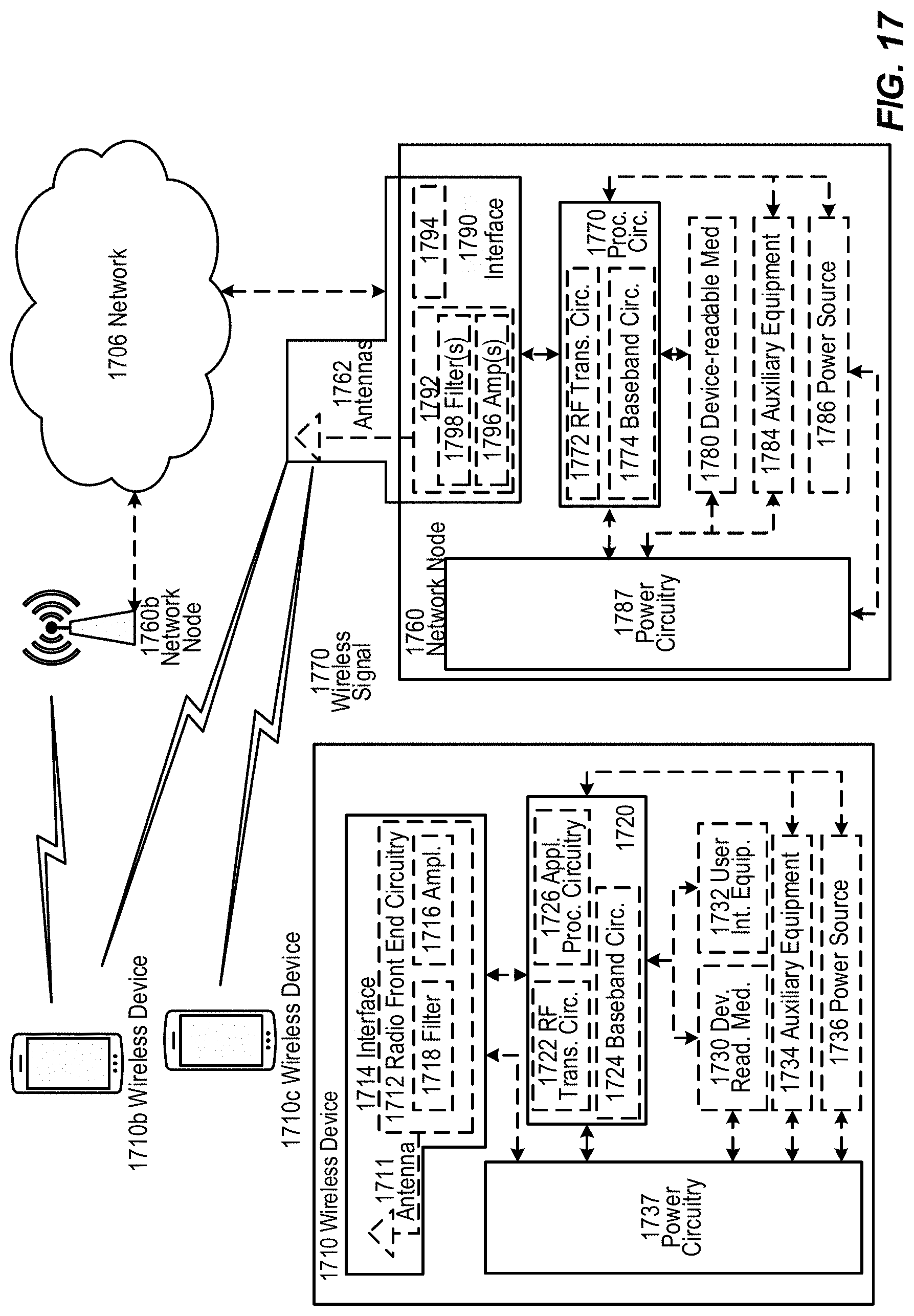Patent US11785511 Figure 16 – Inter-RAT (radio access technology) re-establishment enhancements in multi-RAT dual connectivity (MR-DC)