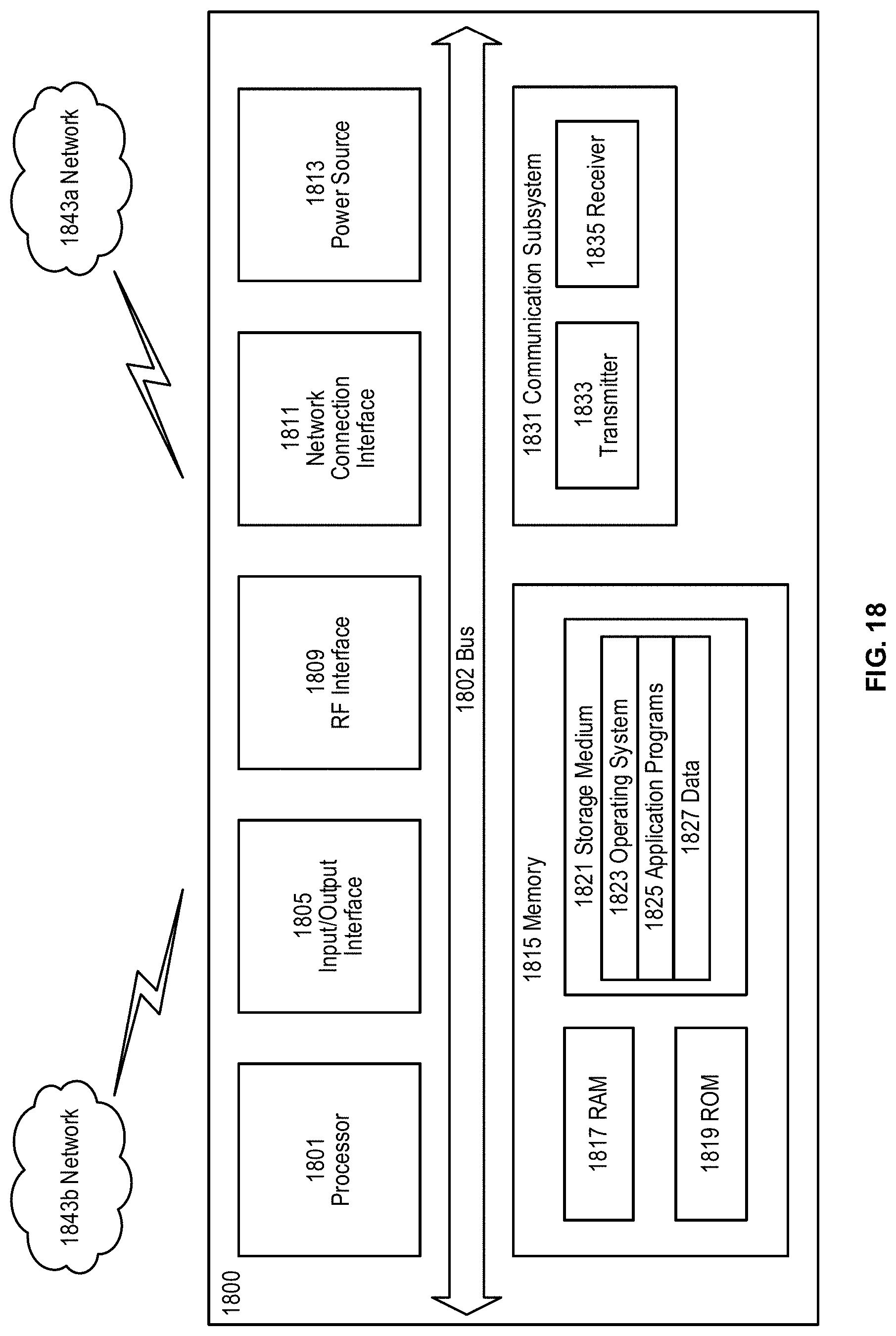 Patent US11785511 Figure 17 – Inter-RAT (radio access technology) re-establishment enhancements in multi-RAT dual connectivity (MR-DC)