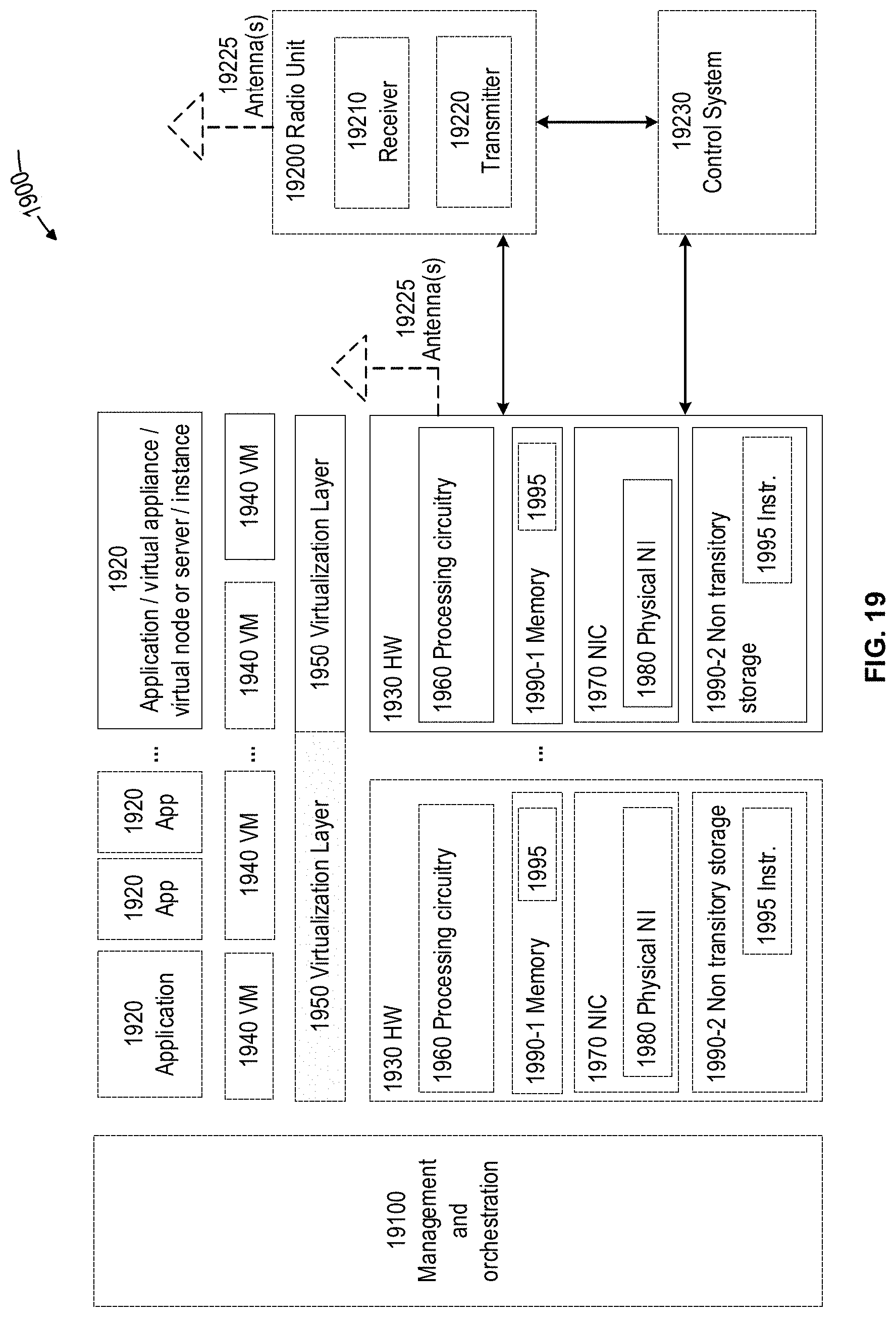 Patent US11785511 Figure 18 – Inter-RAT (radio access technology) re-establishment enhancements in multi-RAT dual connectivity (MR-DC)