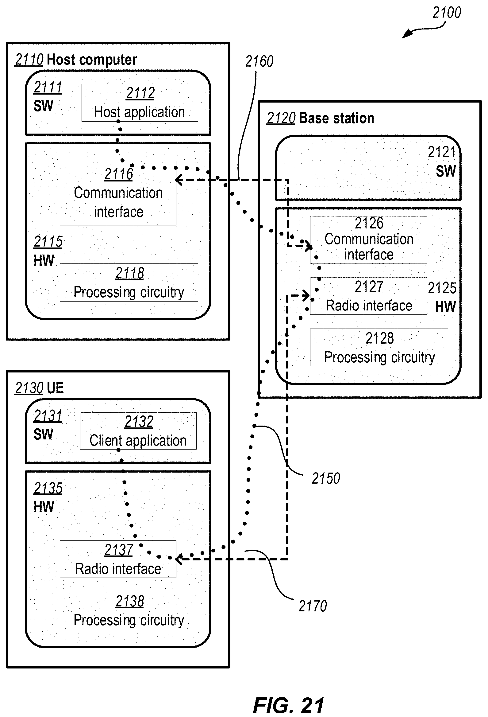 Patent US11785511 Figure 20 – Inter-RAT (radio access technology) re-establishment enhancements in multi-RAT dual connectivity (MR-DC)