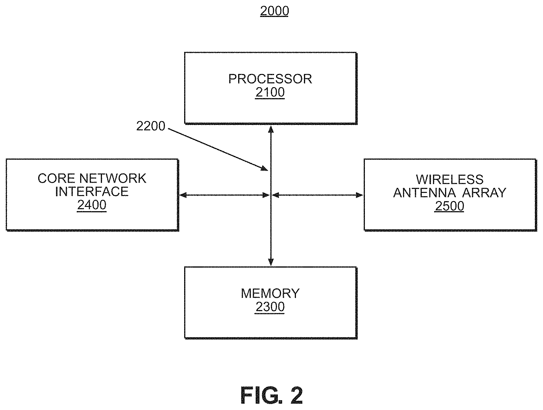 Patent US11785512 Figure 2 – Fallback to conditional handover using SSB reference signal