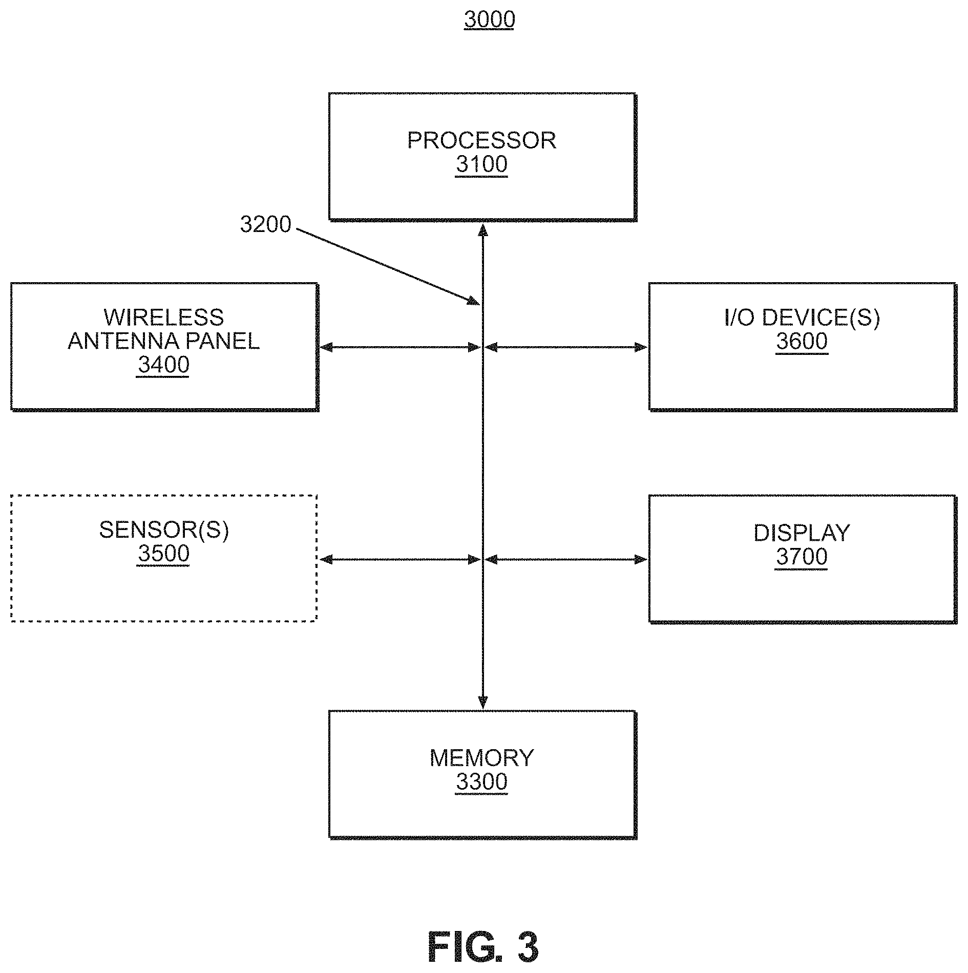 Patent US11785512 Figure 3 – Fallback to conditional handover using SSB reference signal