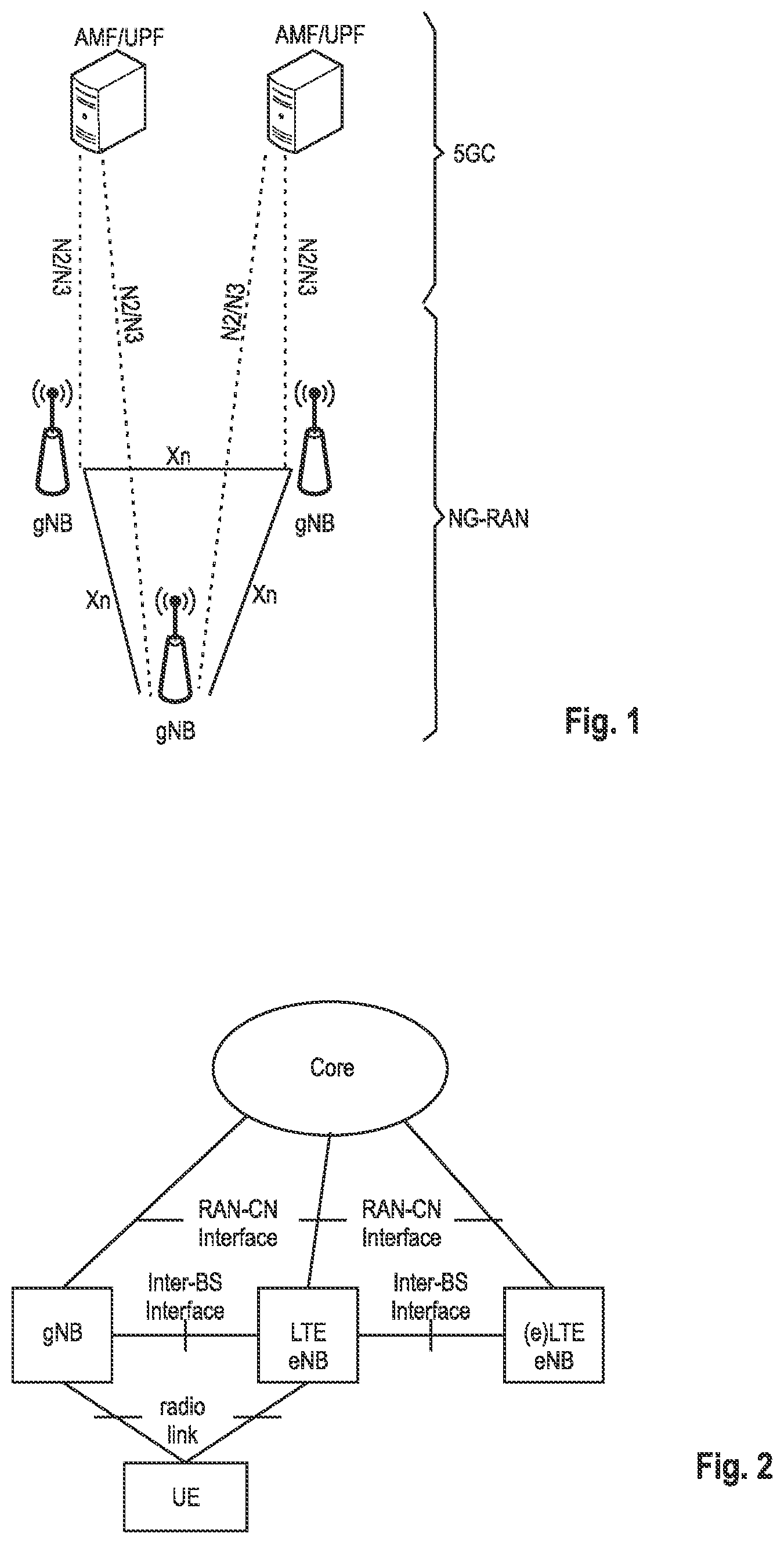 Patent US11785513 — User equipment and base station participating in cell measurement procedures — Figure 1