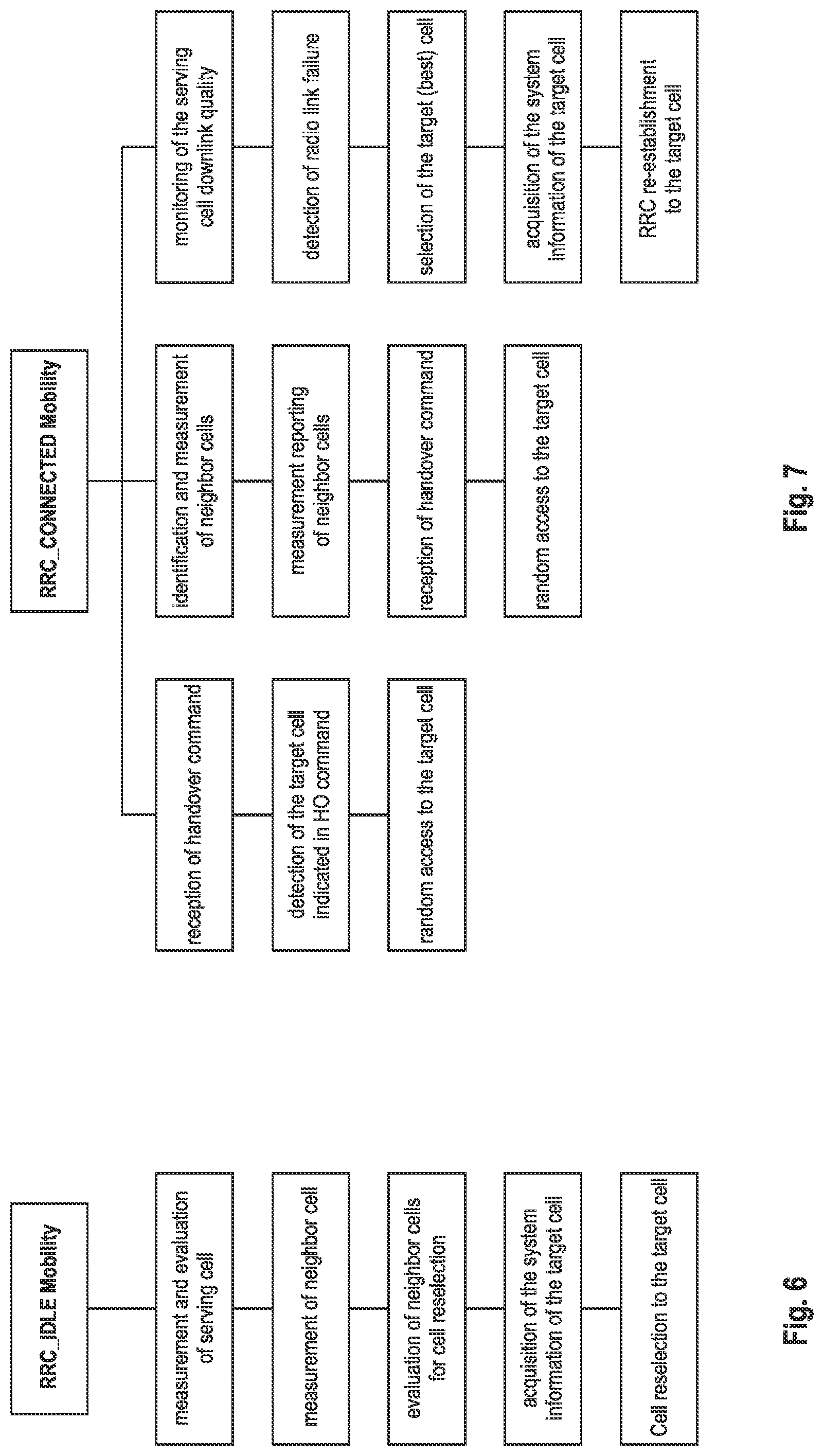 Patent US11785513 Figure 4 – User equipment and base station participating in cell measurement procedures
