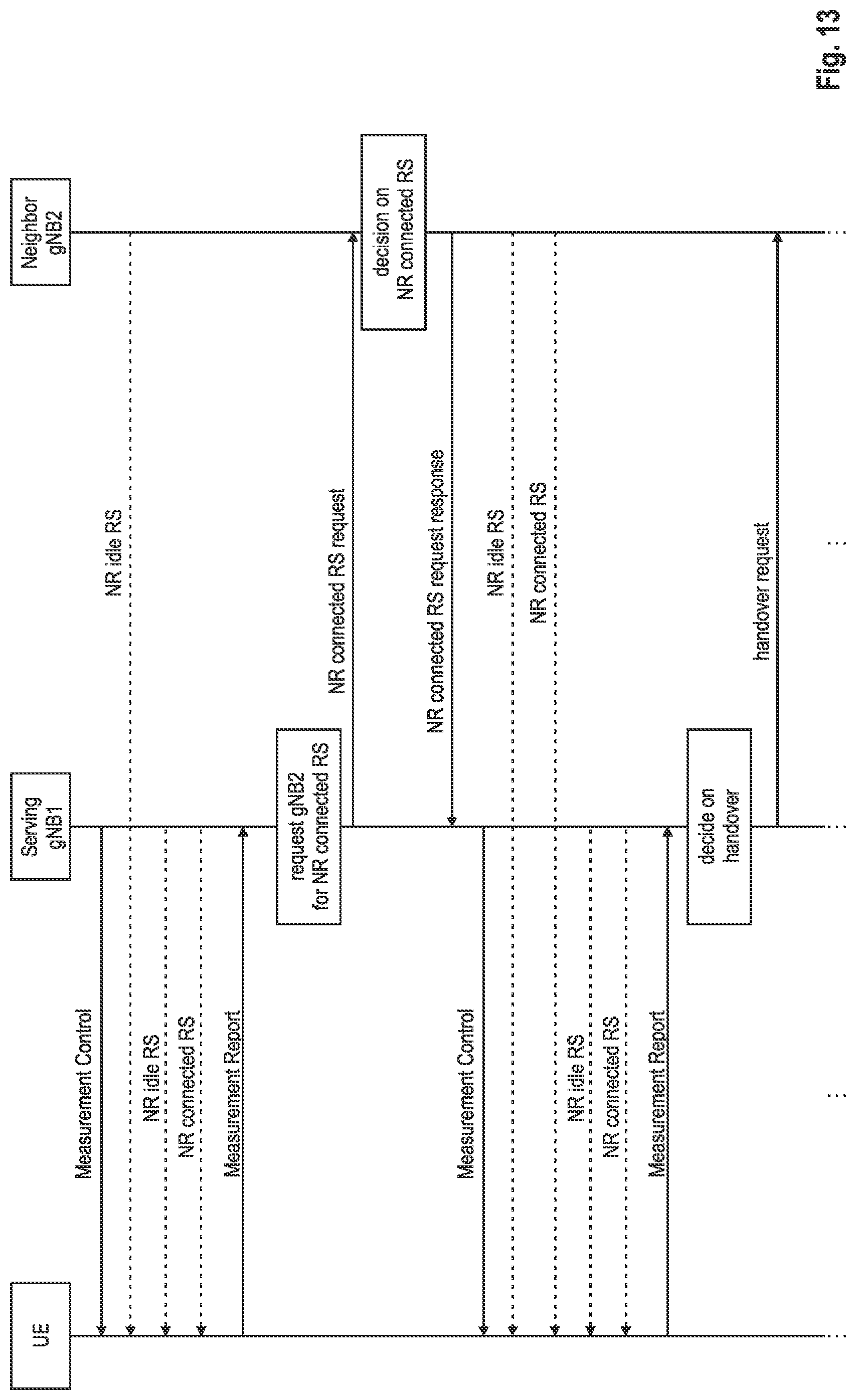 Patent US11785513 Figure 7 – User equipment and base station participating in cell measurement procedures