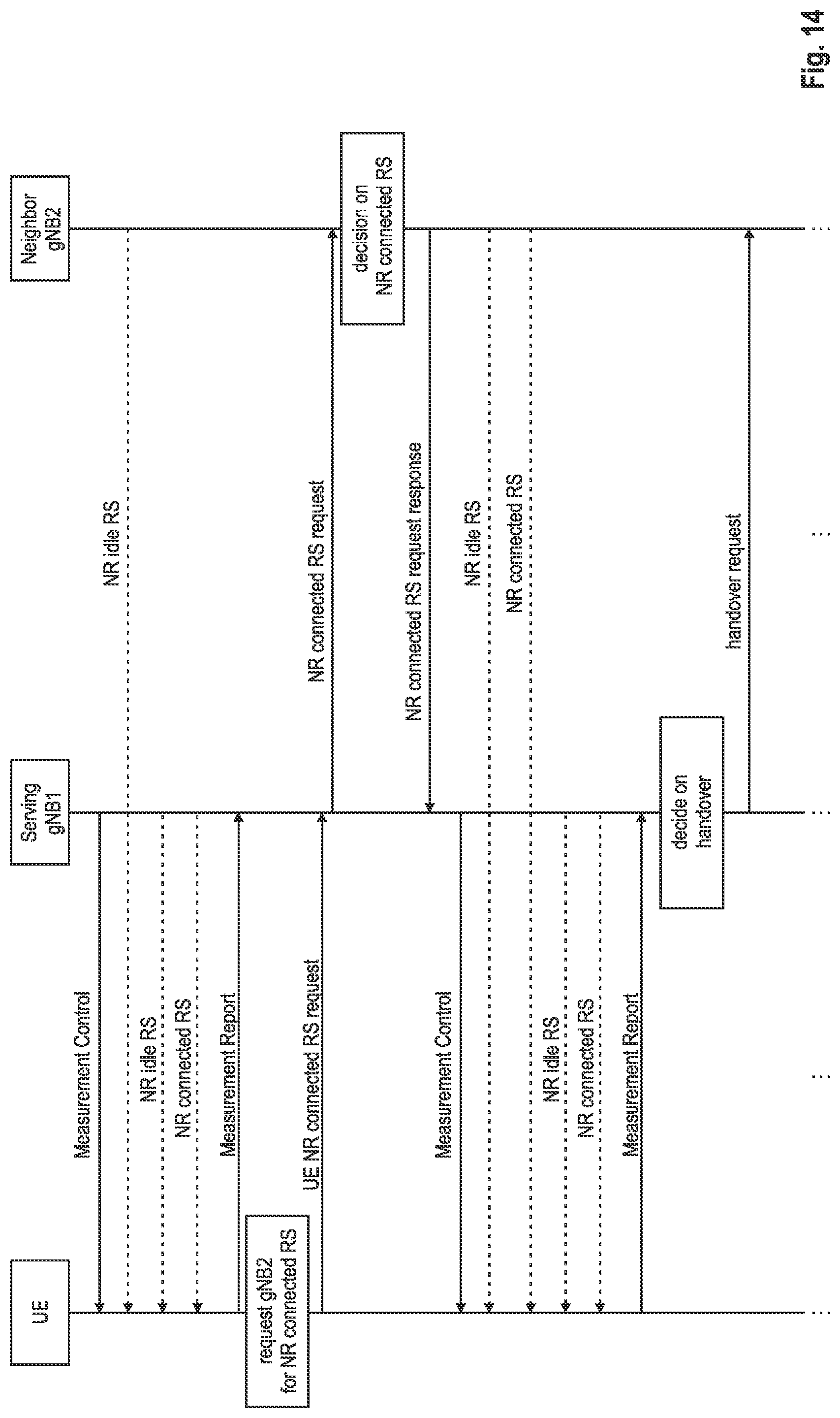 Patent US11785513 Figure 8 – User equipment and base station participating in cell measurement procedures
