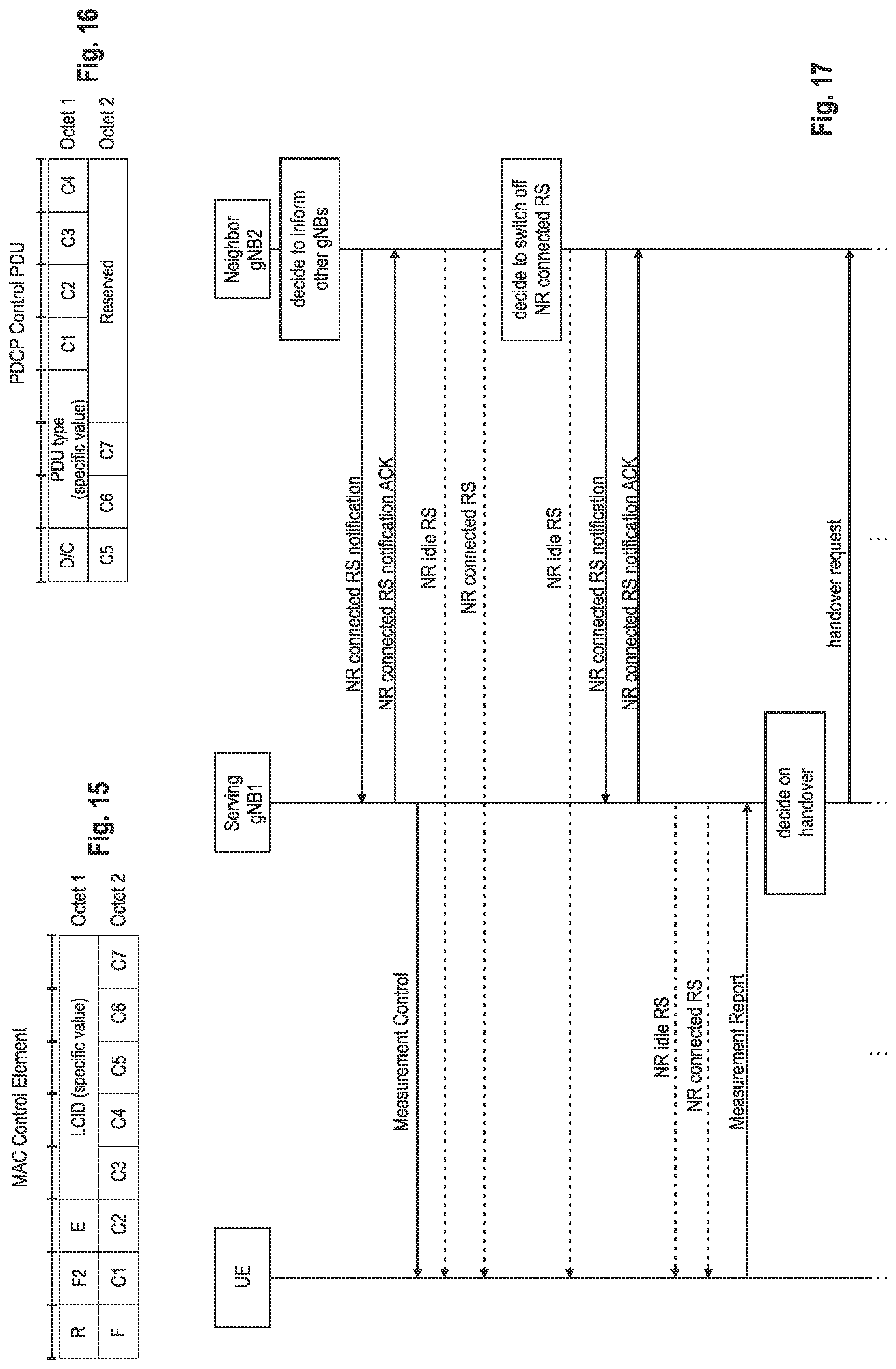 Patent US11785513 Figure 9 – User equipment and base station participating in cell measurement procedures