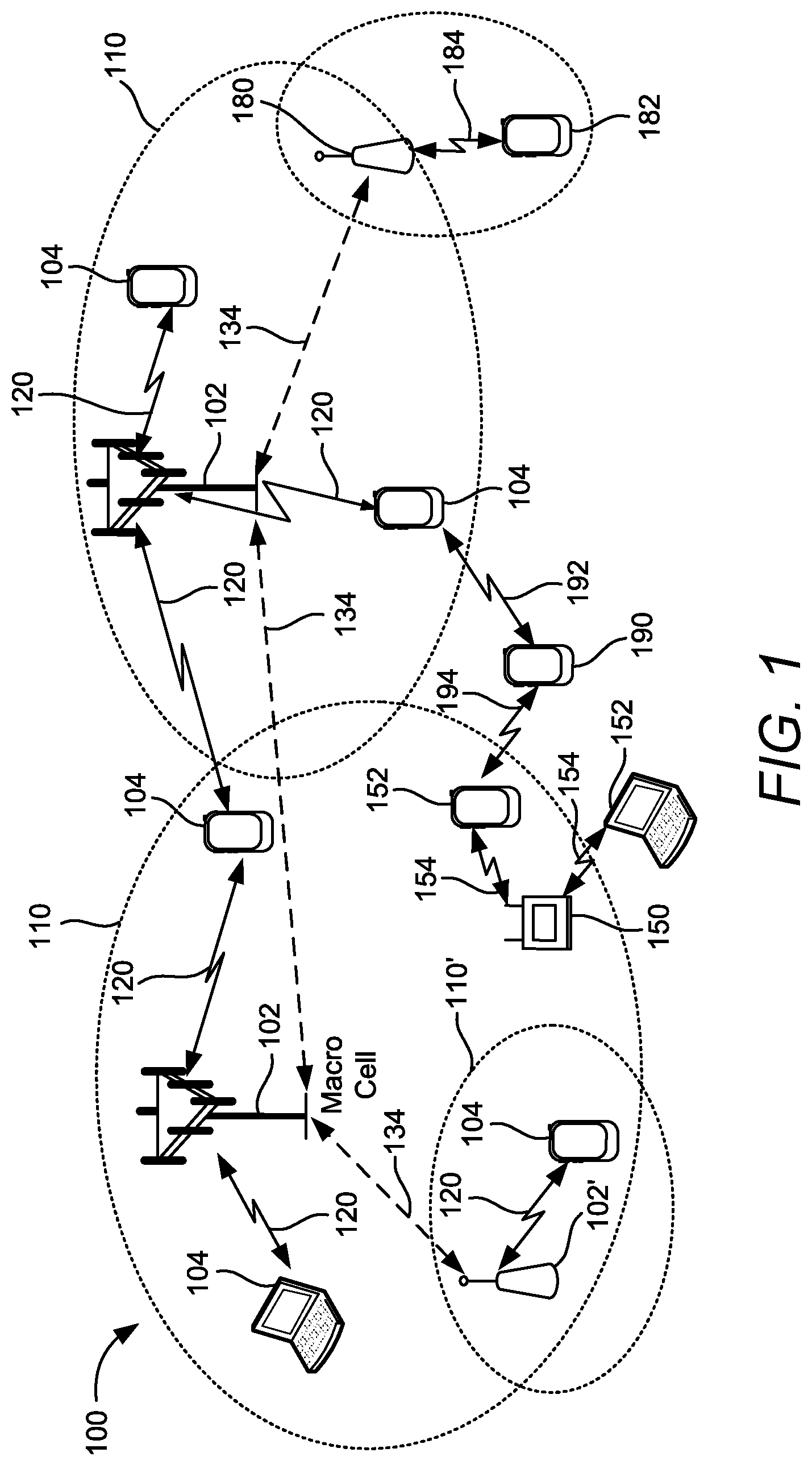 Patent US11785514 Figure 1 – Key performance indicator improvements in wireless communication