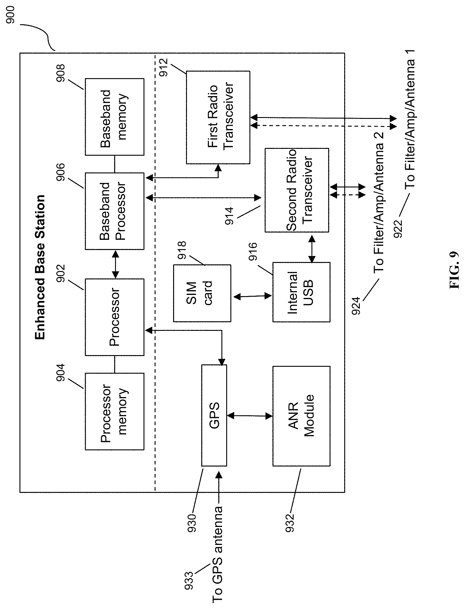 Patent US11785515 Figure 9 – Locally-generated TEIDs for core high availability