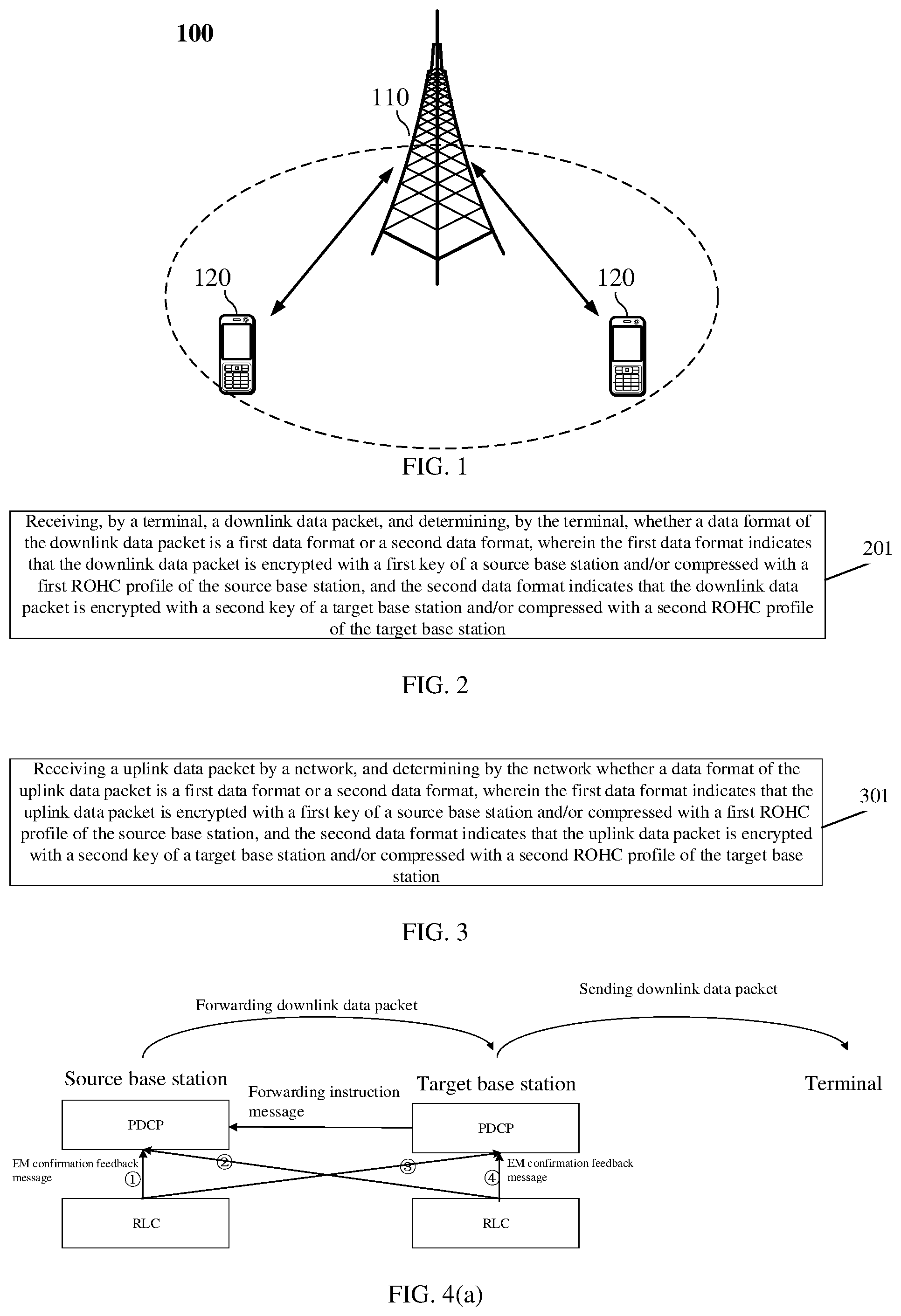Patent US11785517 Figure 1 – Method and apparatus for distinguishing between data formats, and communication device