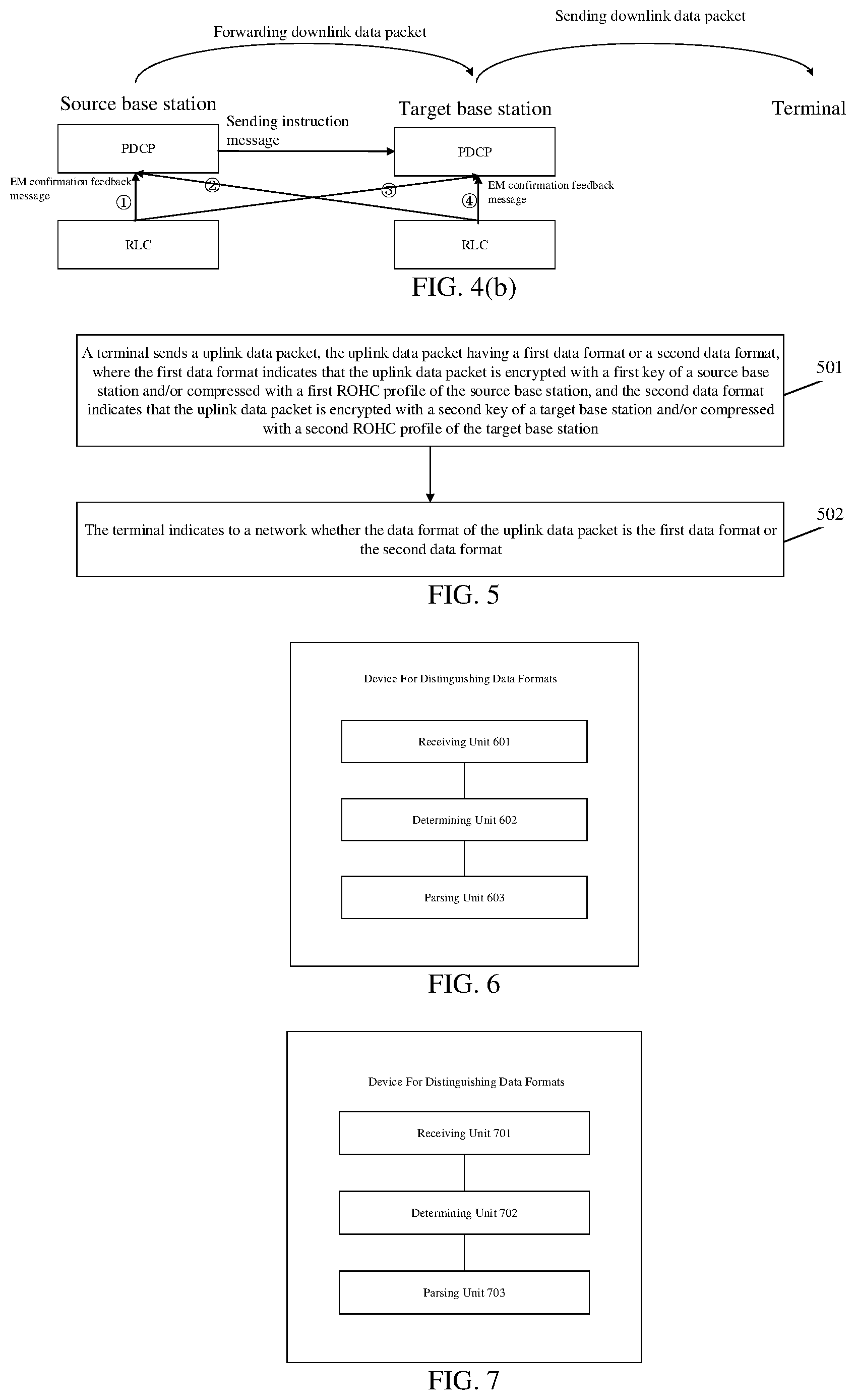 Patent US11785517 Figure 2 – Method and apparatus for distinguishing between data formats, and communication device