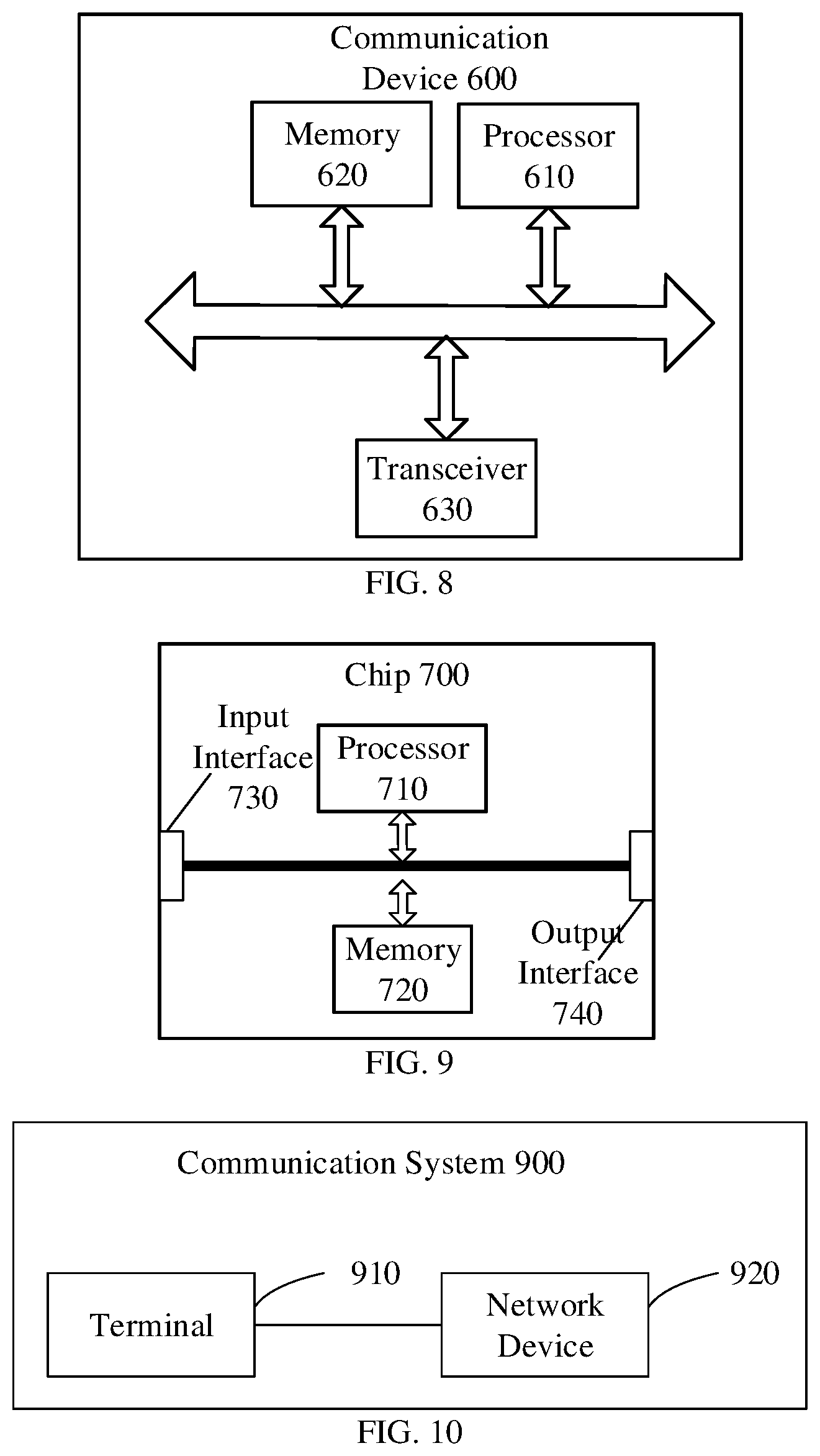 Patent US11785517 Figure 3 – Method and apparatus for distinguishing between data formats, and communication device