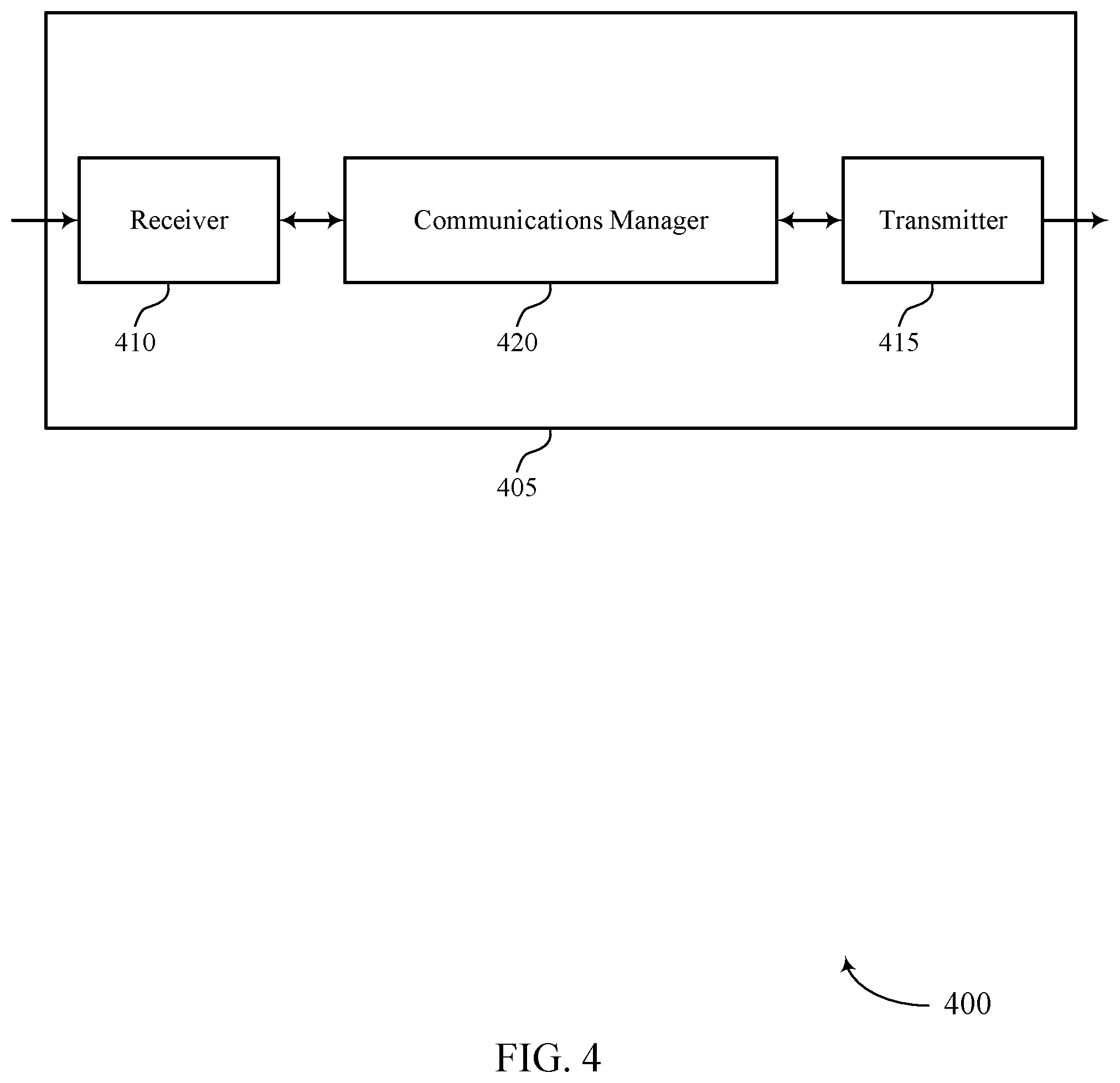 Patent US11785518 Figure 4 – Techniques for on-demand transmission of dedicated reduced-bandwidth system information