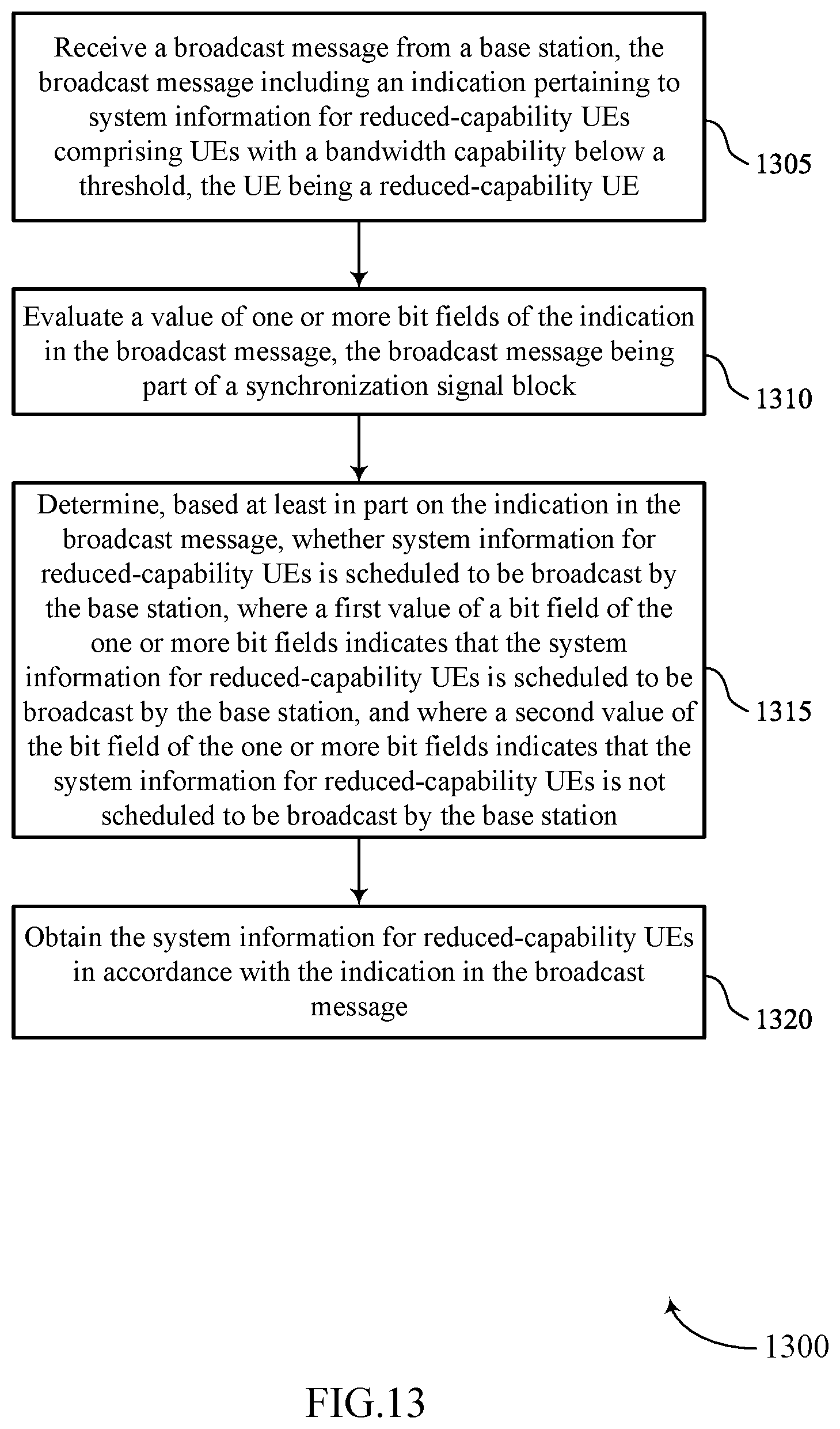 Patent US11785518 Figure 13 – Techniques for on-demand transmission of dedicated reduced-bandwidth system information
