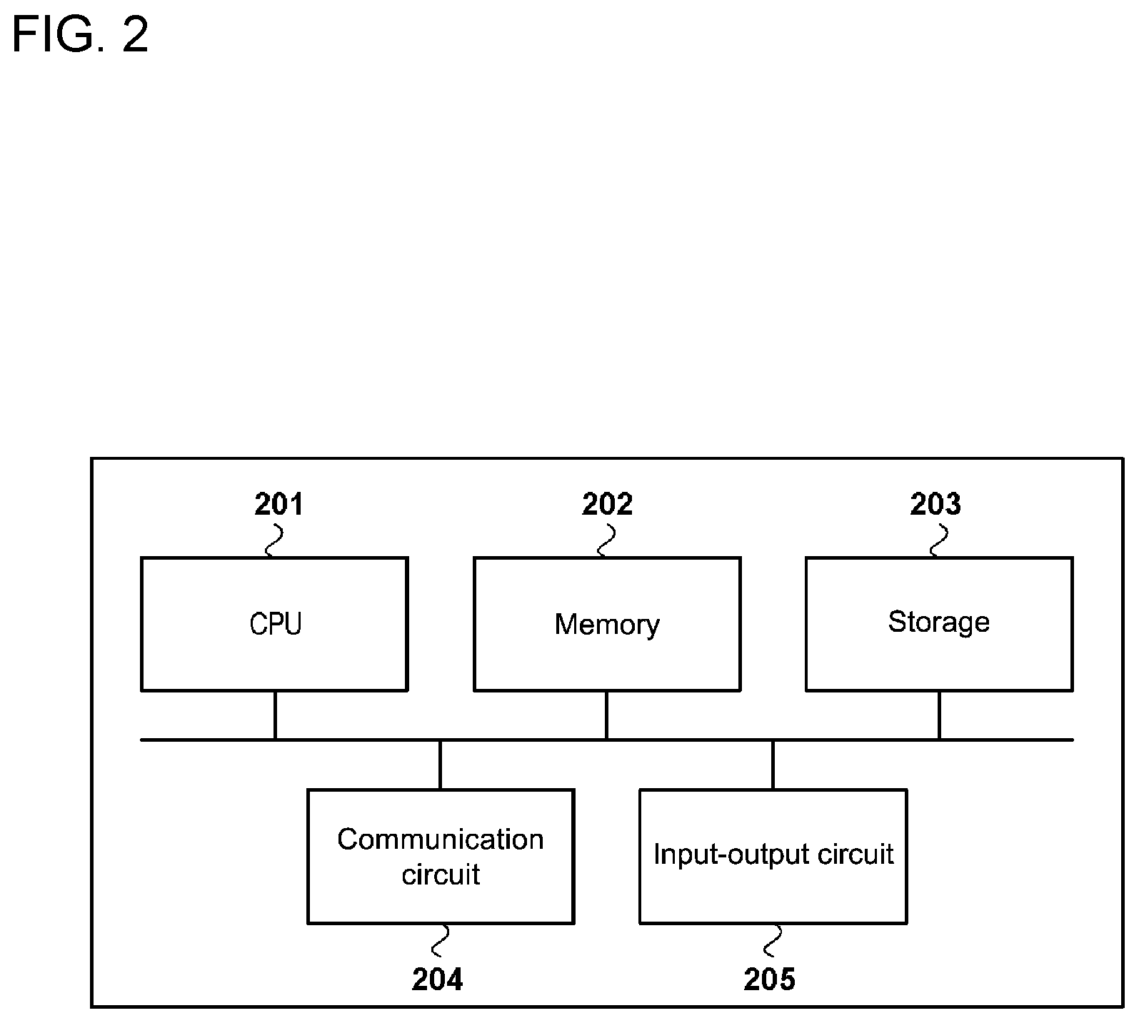 Patent US11785519 Figure 2 – Controller, terminal device, control method, and program for handover connections