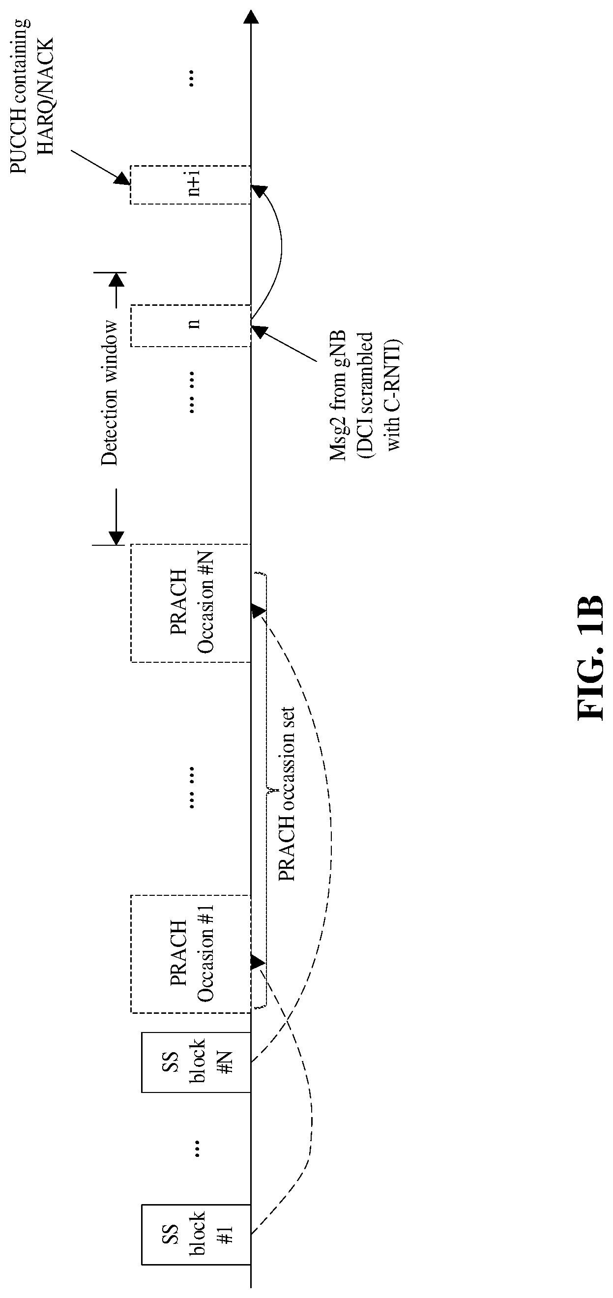 Patent US11785520 Figure 2 – Wireless link recovery