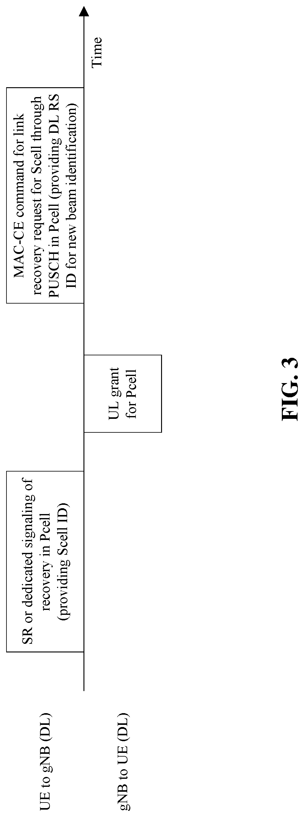 Patent US11785520 Figure 4 – Wireless link recovery