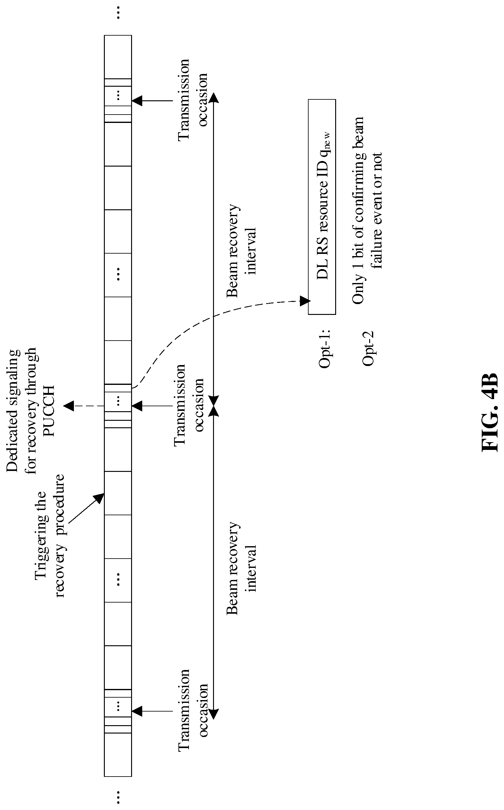 Patent US11785520 Figure 6 – Wireless link recovery