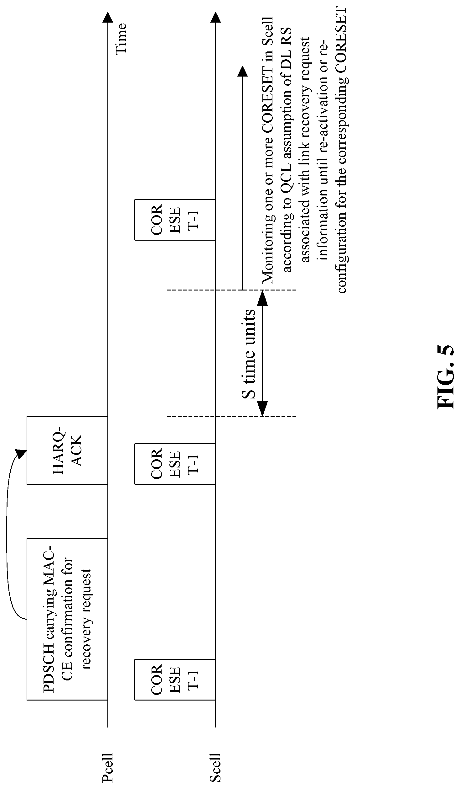 Patent US11785520 Figure 7 – Wireless link recovery