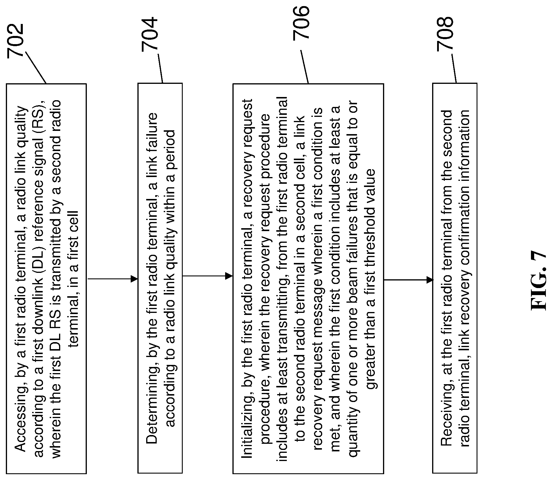 Patent US11785520 Figure 9 – Wireless link recovery