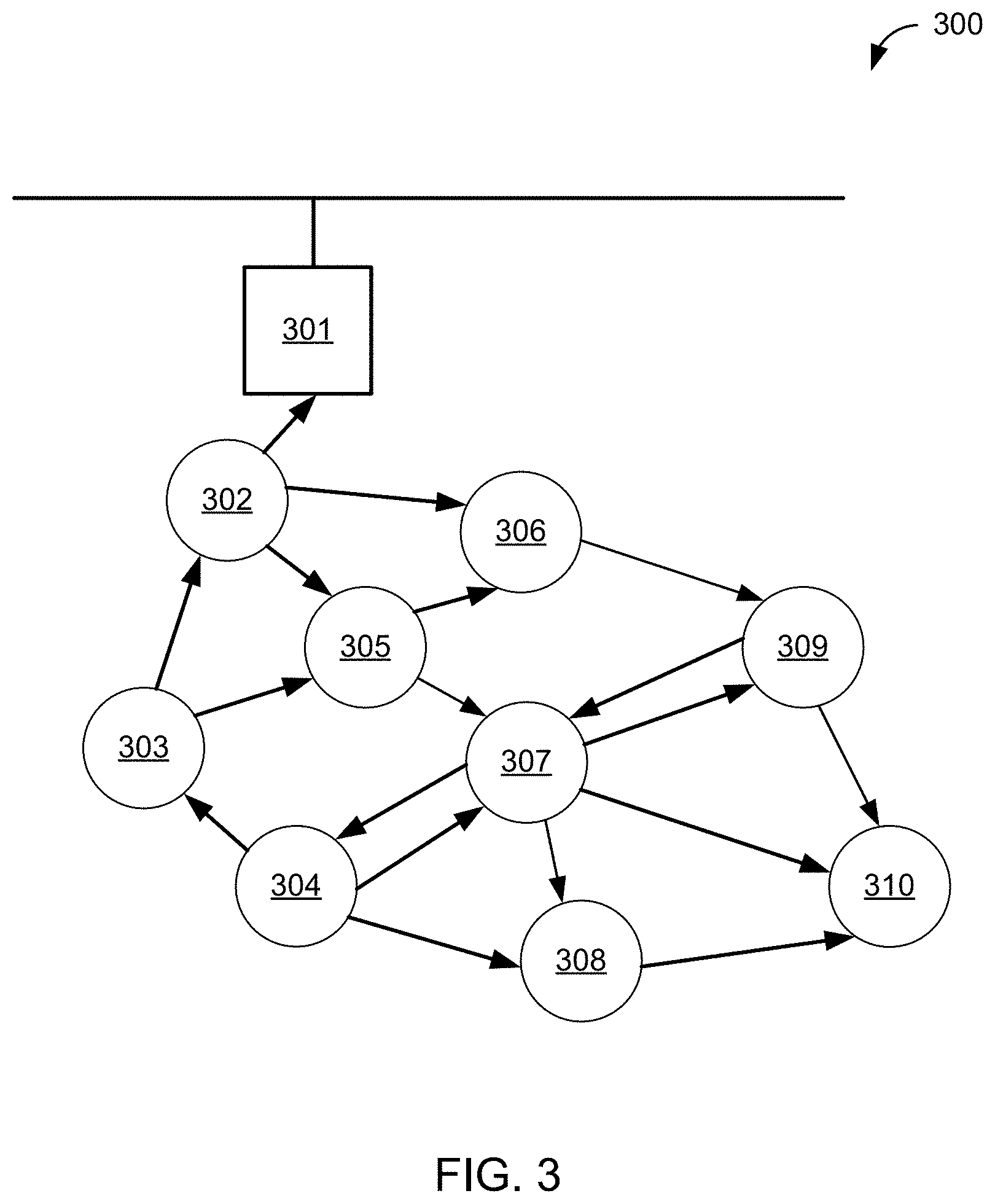 Patent US11785522 Figure 3 – Path selection between wireless mesh network devices