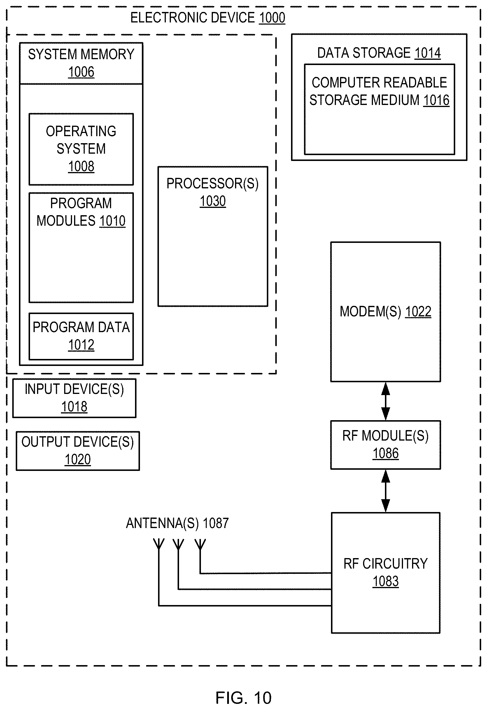 Patent US11785522 Figure 10 – Path selection between wireless mesh network devices