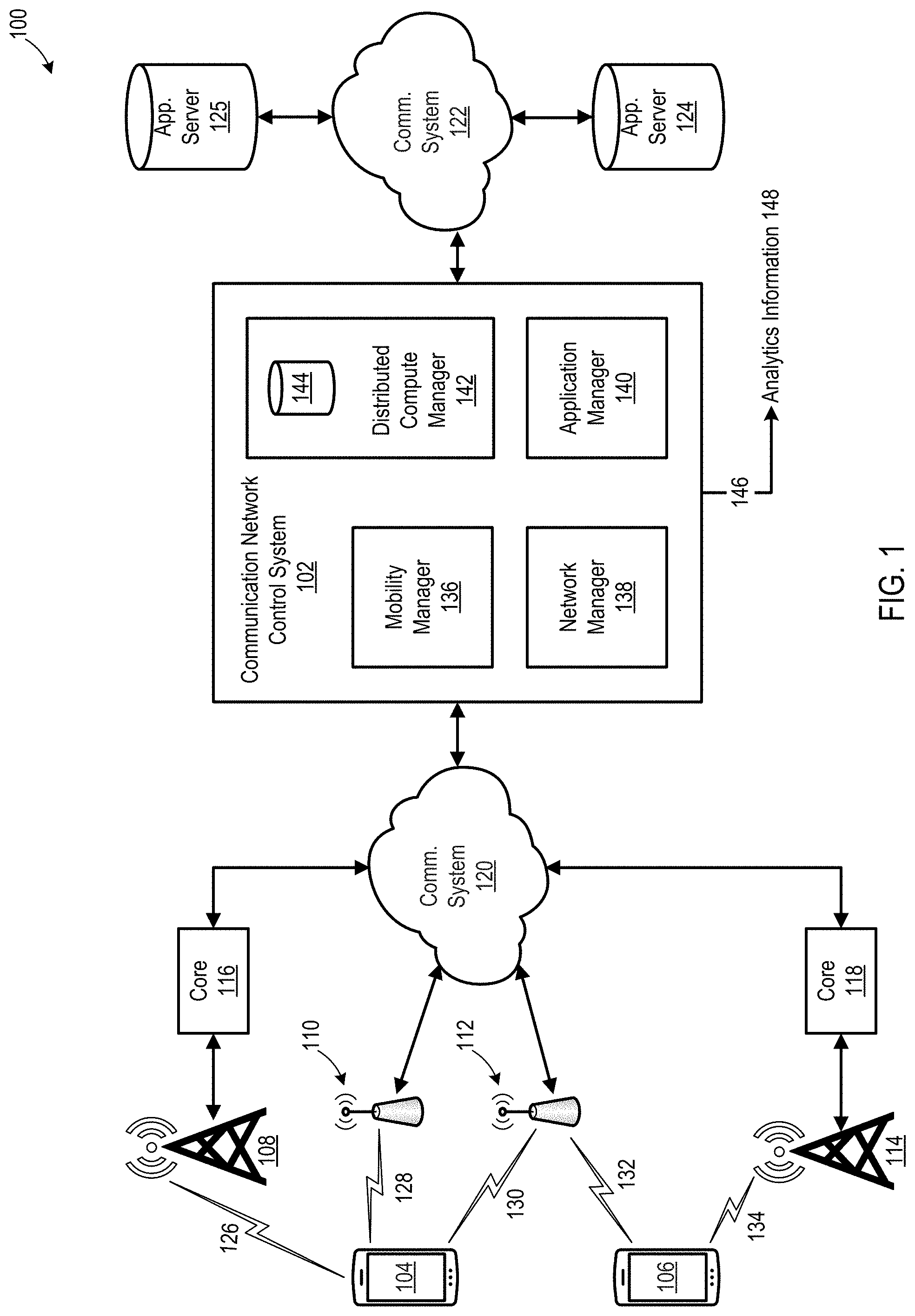 Patent US11785523 Figure 1 – Systems and methods for interfacing one or more information technology devices with an application server