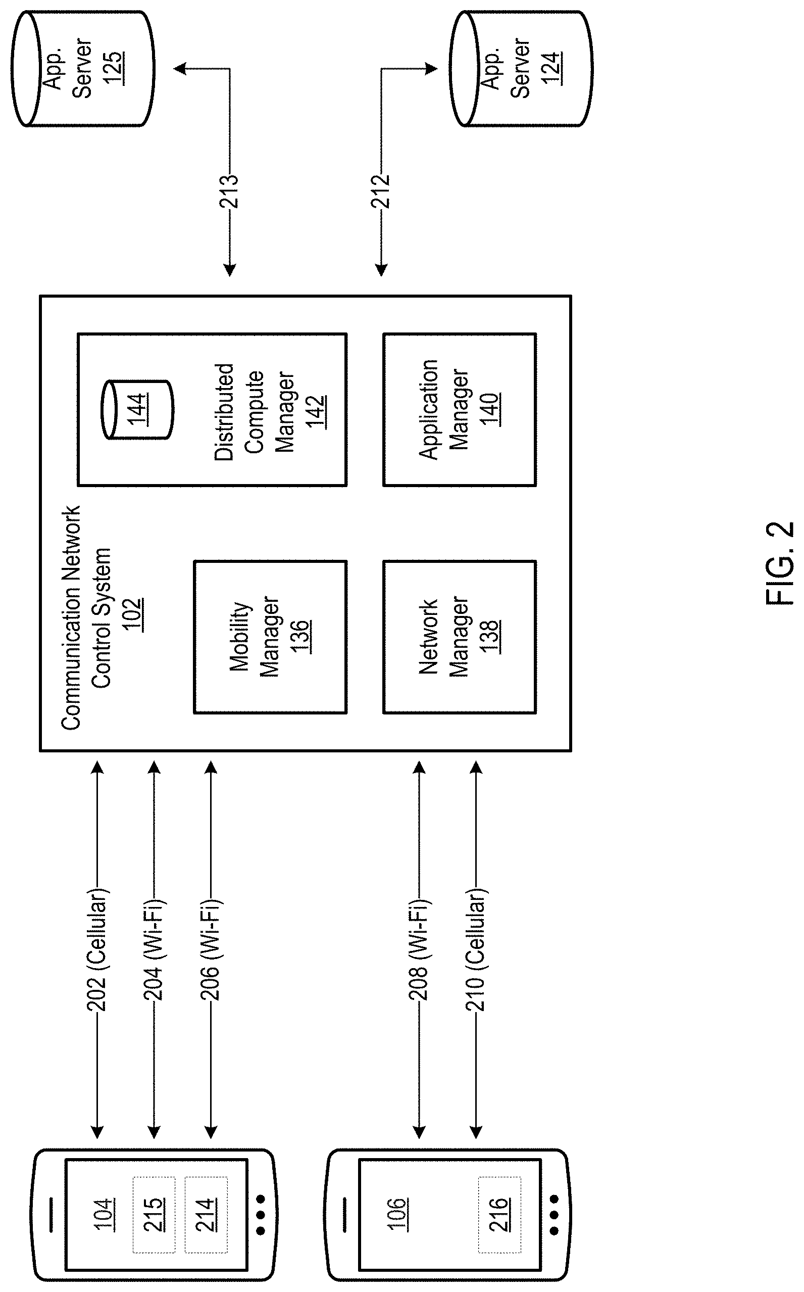 Patent US11785523 Figure 2 – Systems and methods for interfacing one or more information technology devices with an application server