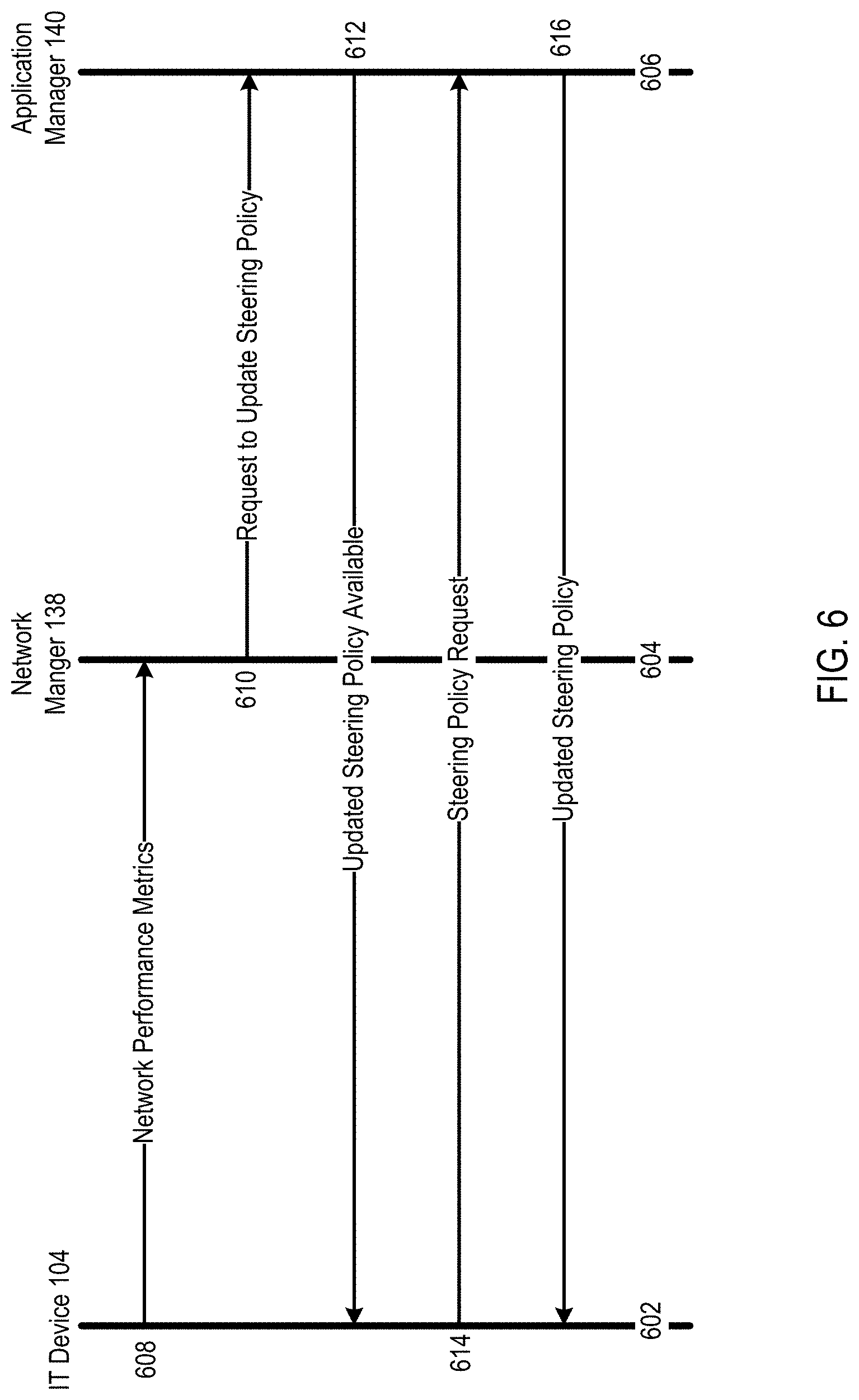 Patent US11785523 Figure 5 – Systems and methods for interfacing one or more information technology devices with an application server
