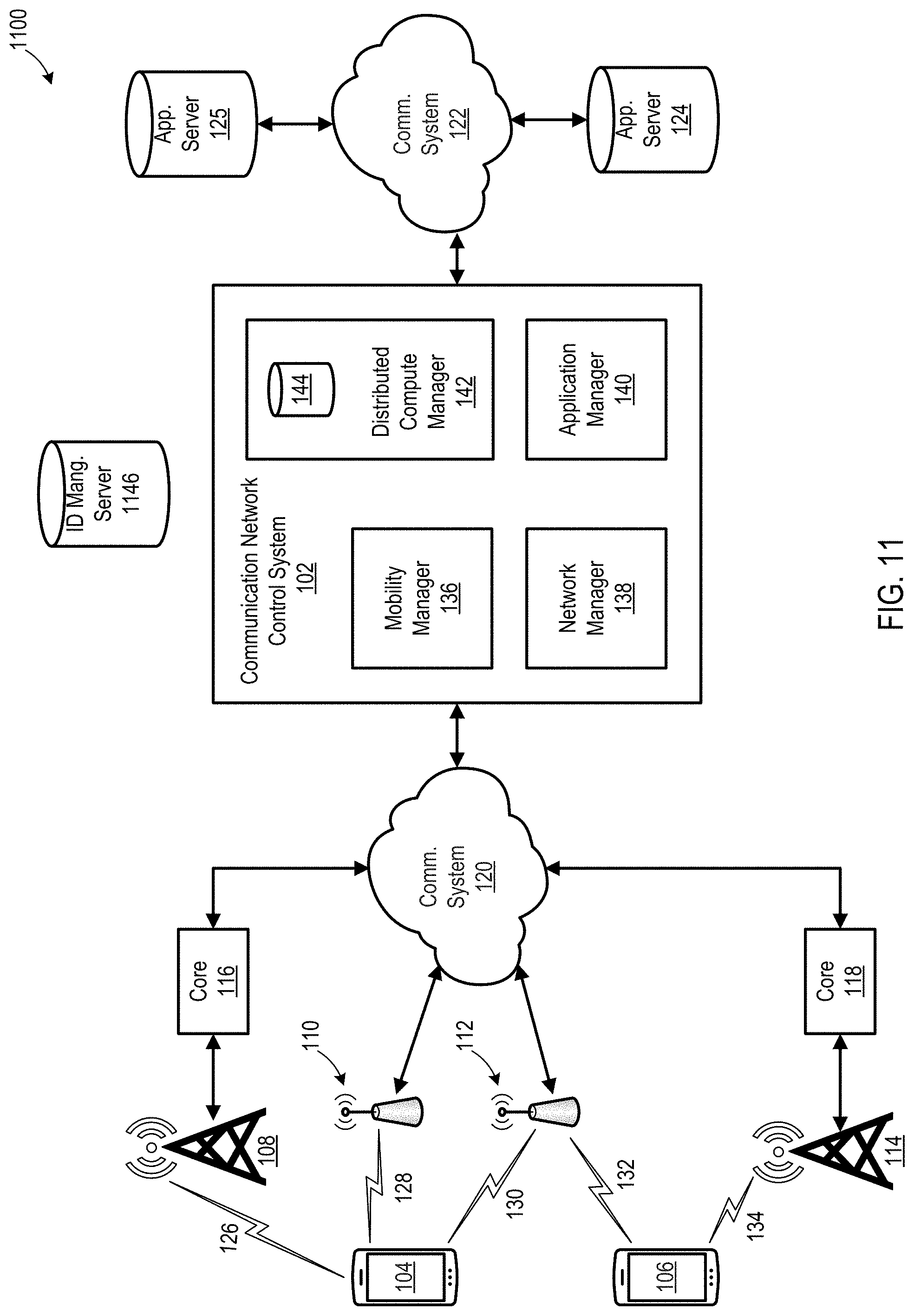 Patent US11785523 Figure 10 – Systems and methods for interfacing one or more information technology devices with an application server