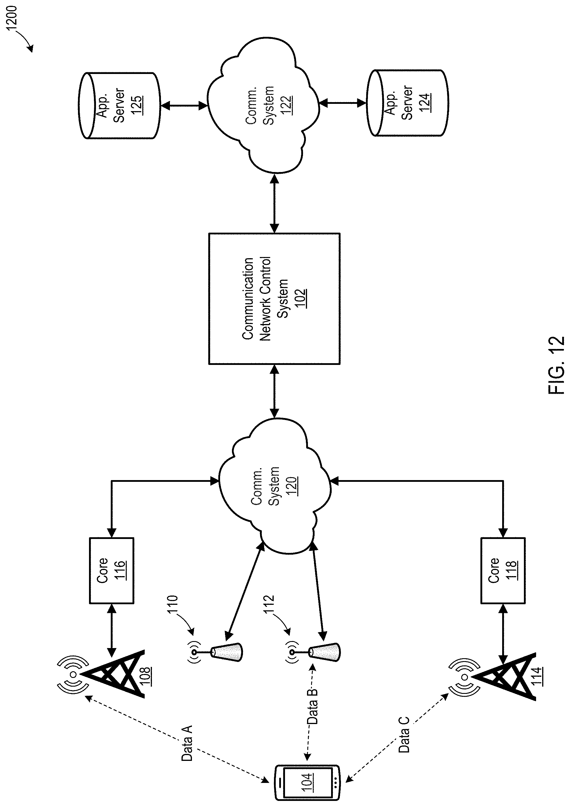 Patent US11785523 Figure 11 – Systems and methods for interfacing one or more information technology devices with an application server