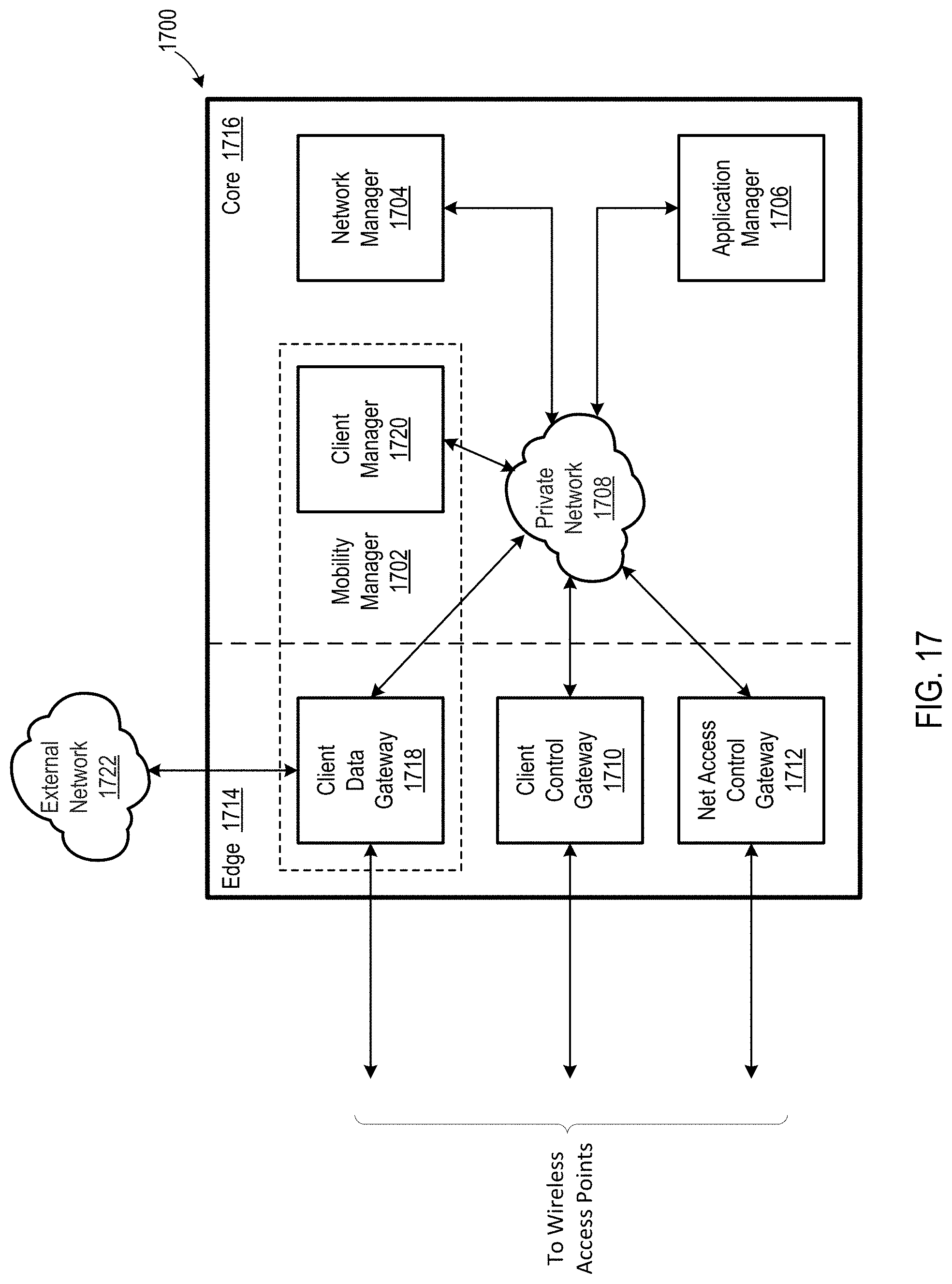 Patent US11785523 Figure 15 – Systems and methods for interfacing one or more information technology devices with an application server
