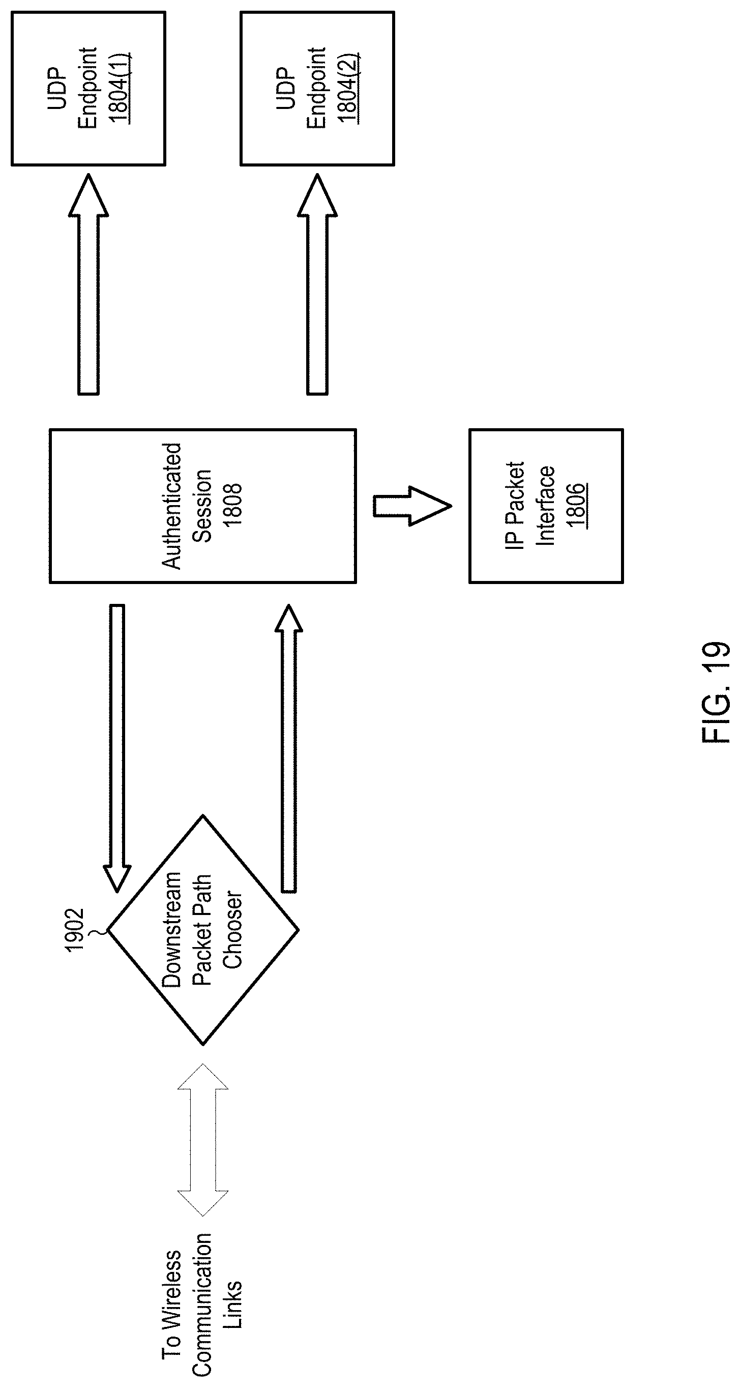 Patent US11785523 Figure 17 – Systems and methods for interfacing one or more information technology devices with an application server
