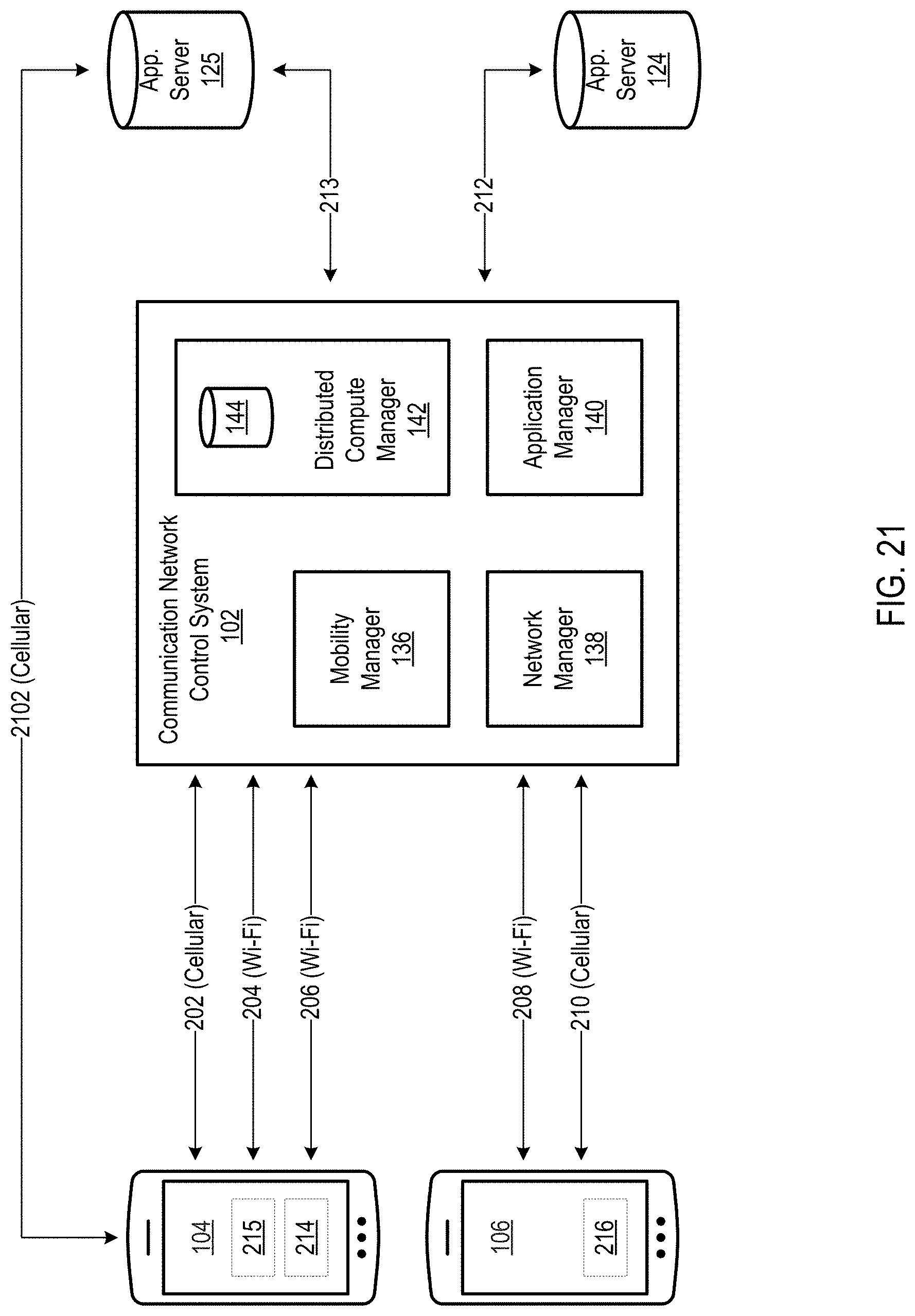 Patent US11785523 Figure 19 – Systems and methods for interfacing one or more information technology devices with an application server