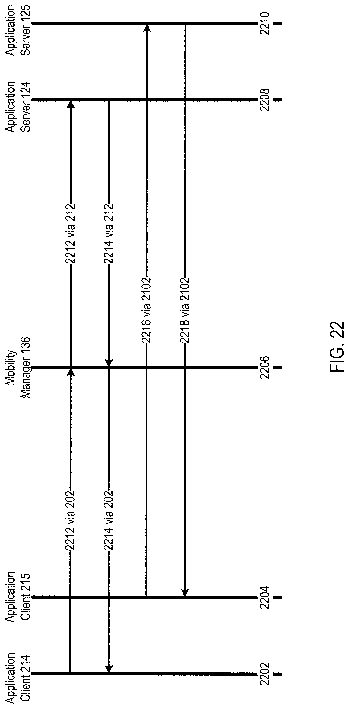 Patent US11785523 Figure 20 – Systems and methods for interfacing one or more information technology devices with an application server