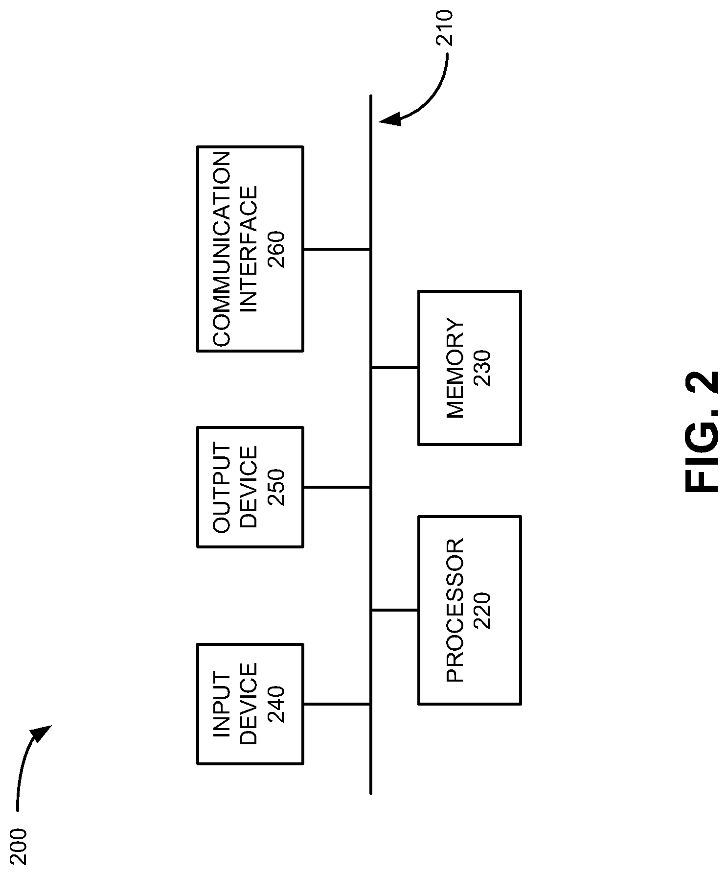 Patent US11785525 Figure 2 – Path selection for integrated access and backhaul
