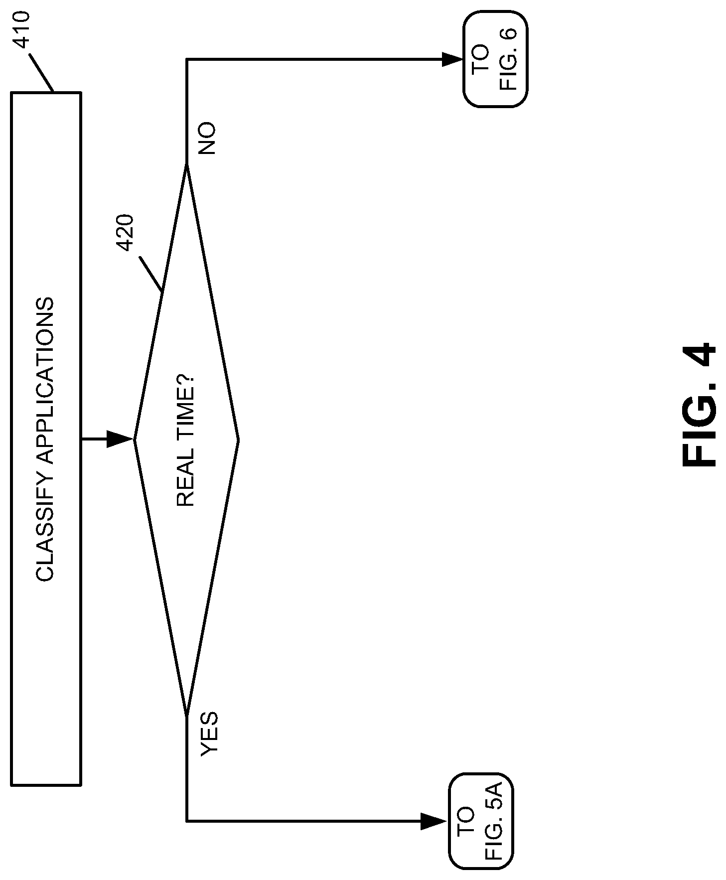 Patent US11785525 Figure 4 – Path selection for integrated access and backhaul