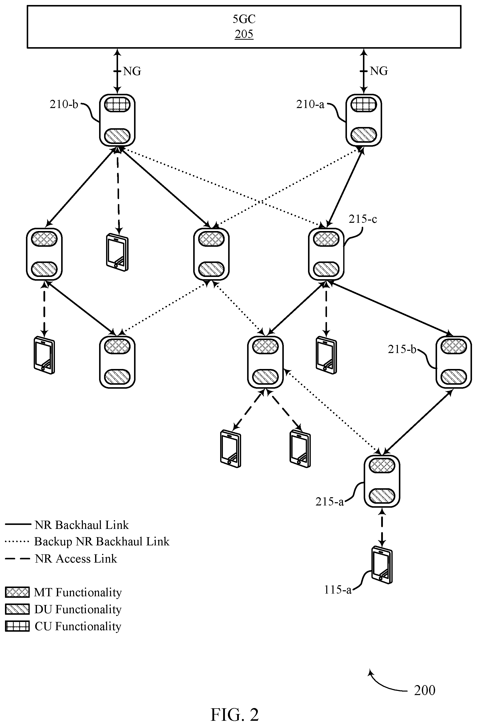 Patent US11785526 Figure 2 – Resource utilization based event triggering in wireless communications