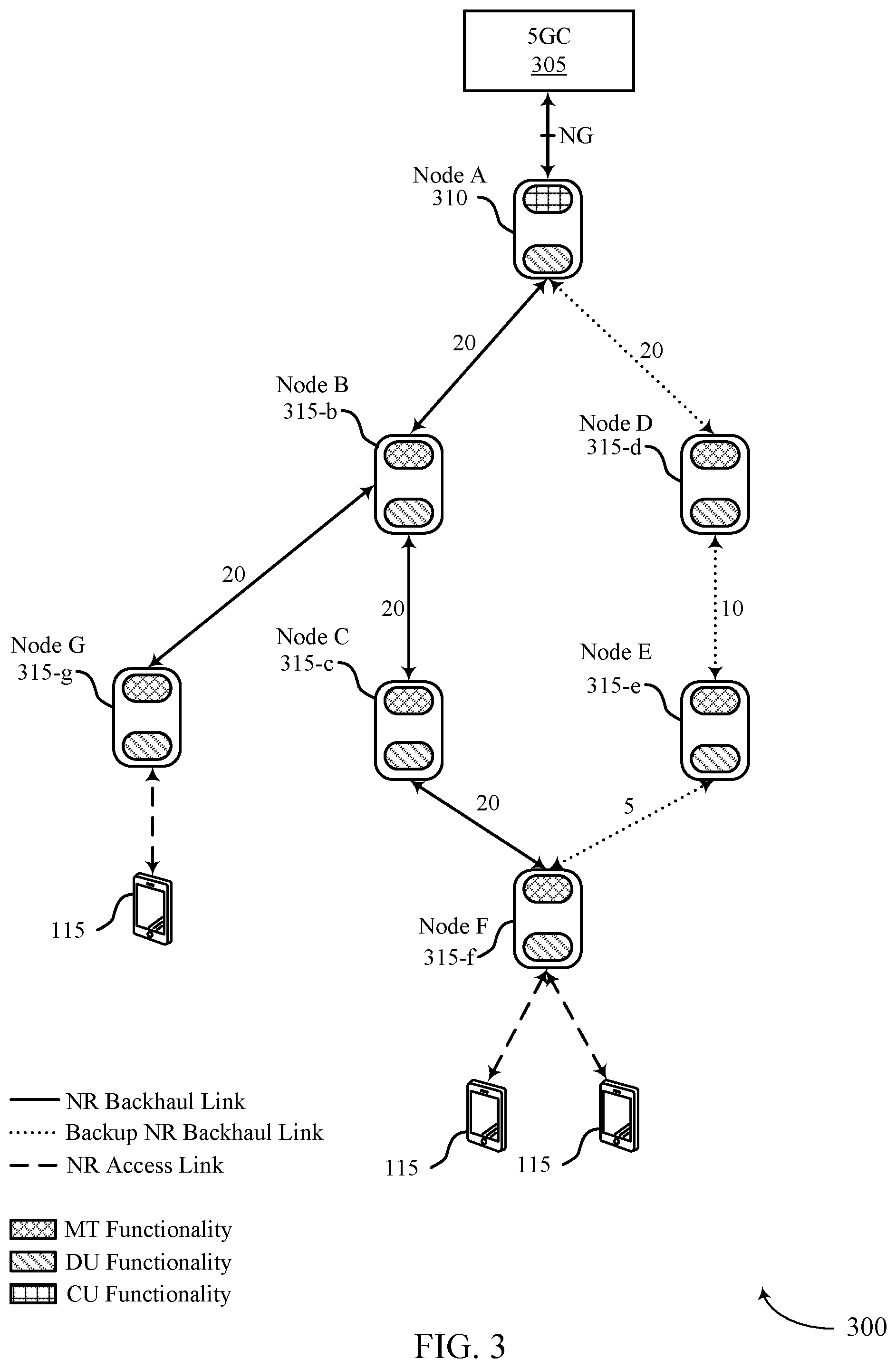 Patent US11785526 Figure 3 – Resource utilization based event triggering in wireless communications