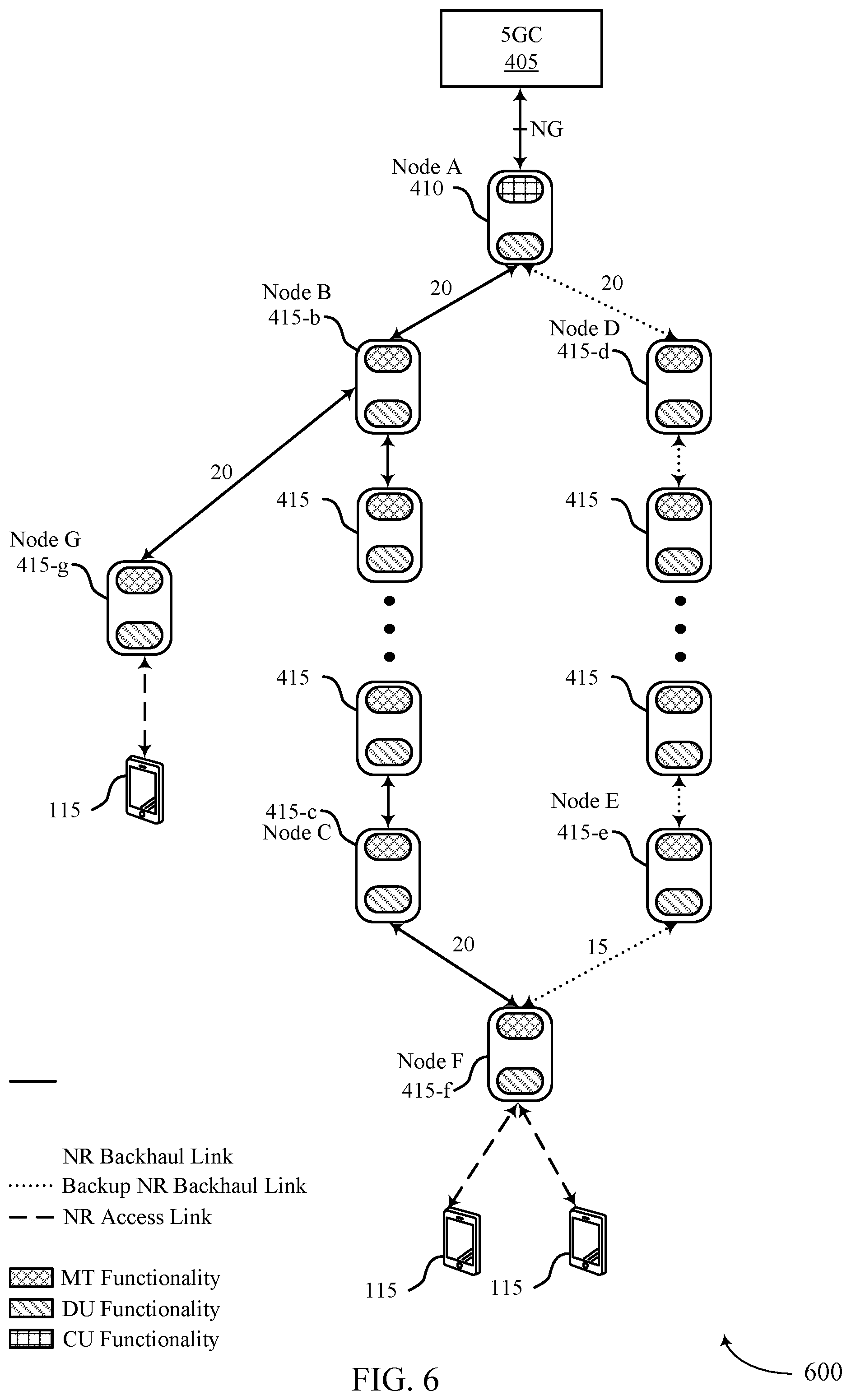 Patent US11785526 Figure 6 – Resource utilization based event triggering in wireless communications