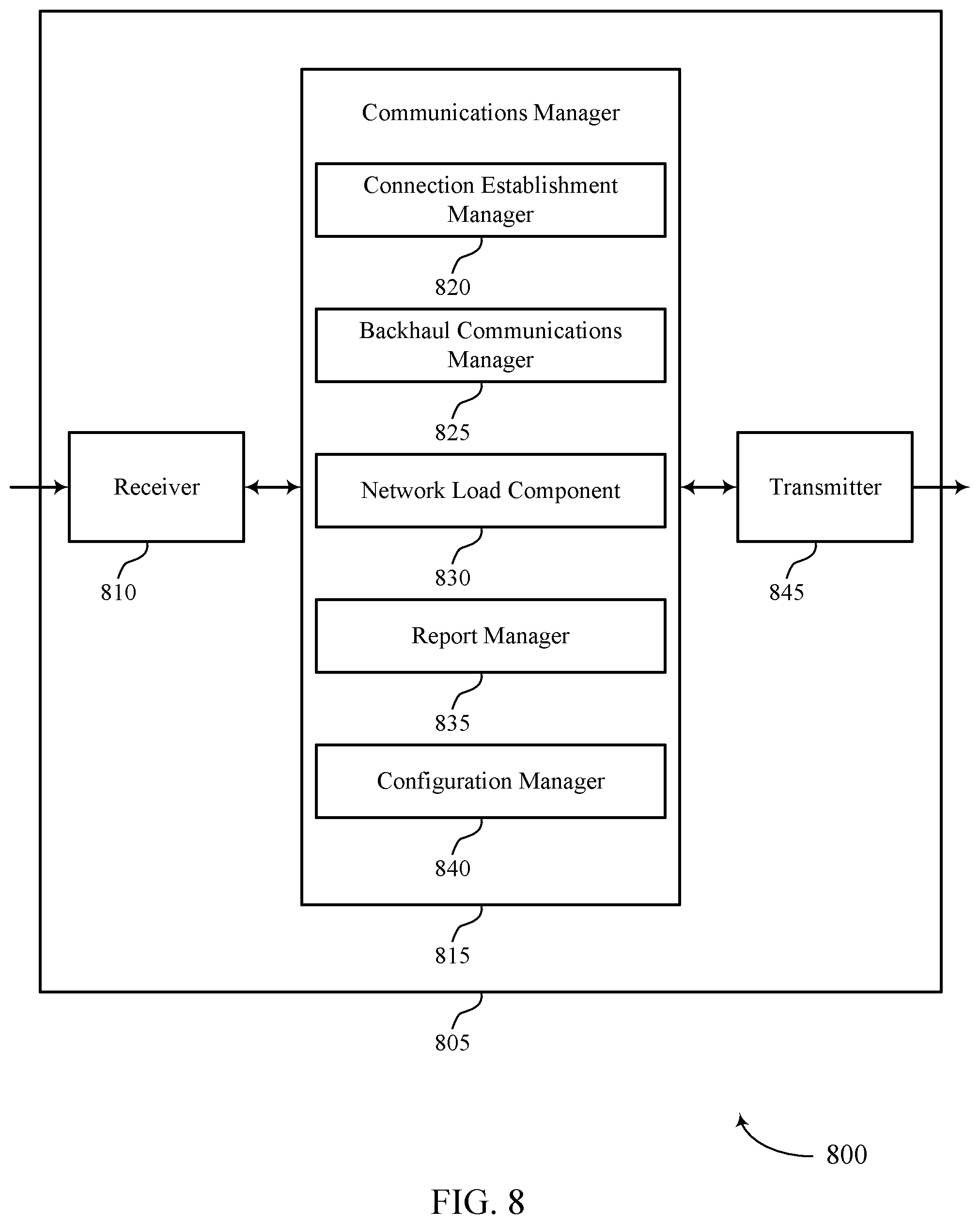 Patent US11785526 Figure 8 – Resource utilization based event triggering in wireless communications