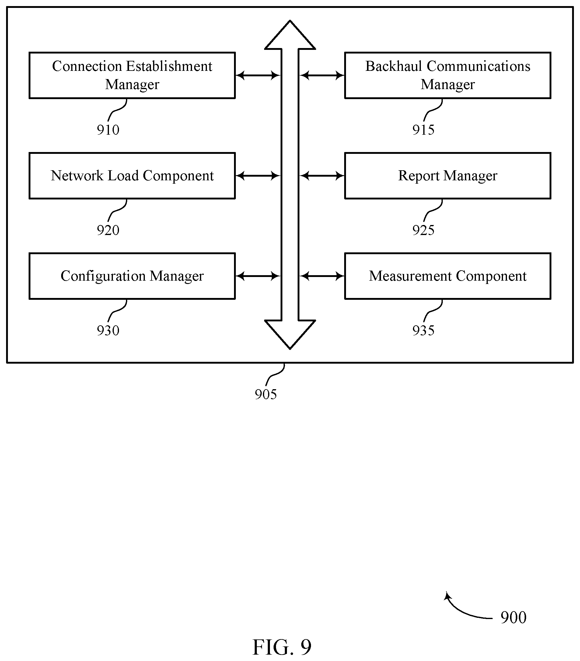Patent US11785526 Figure 9 – Resource utilization based event triggering in wireless communications