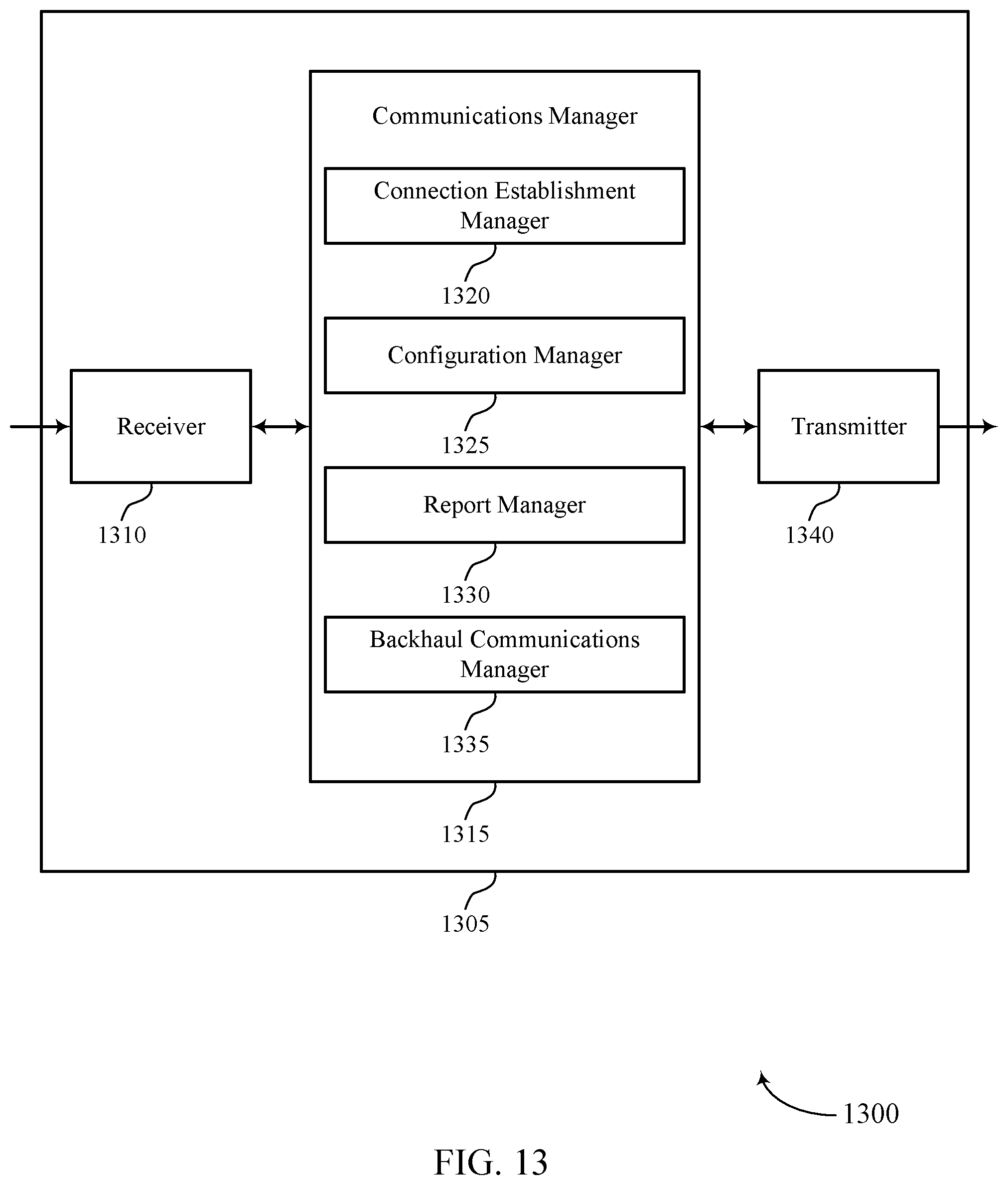 Patent US11785526 Figure 13 – Resource utilization based event triggering in wireless communications