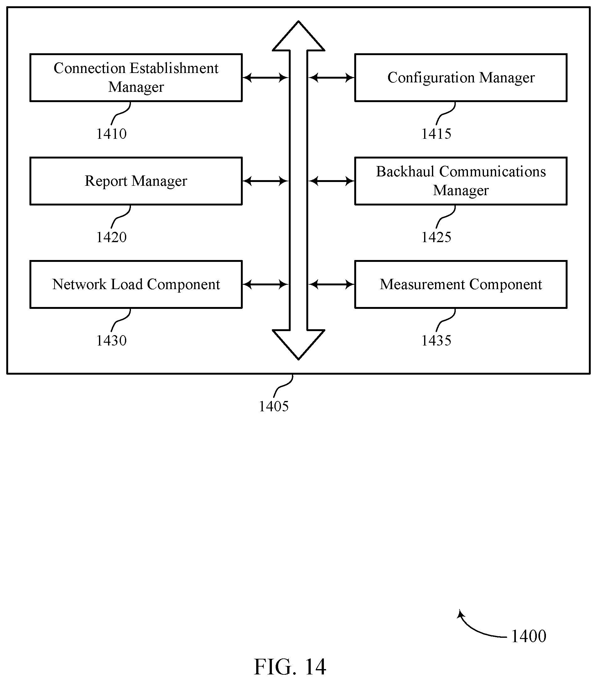 Patent US11785526 Figure 14 – Resource utilization based event triggering in wireless communications