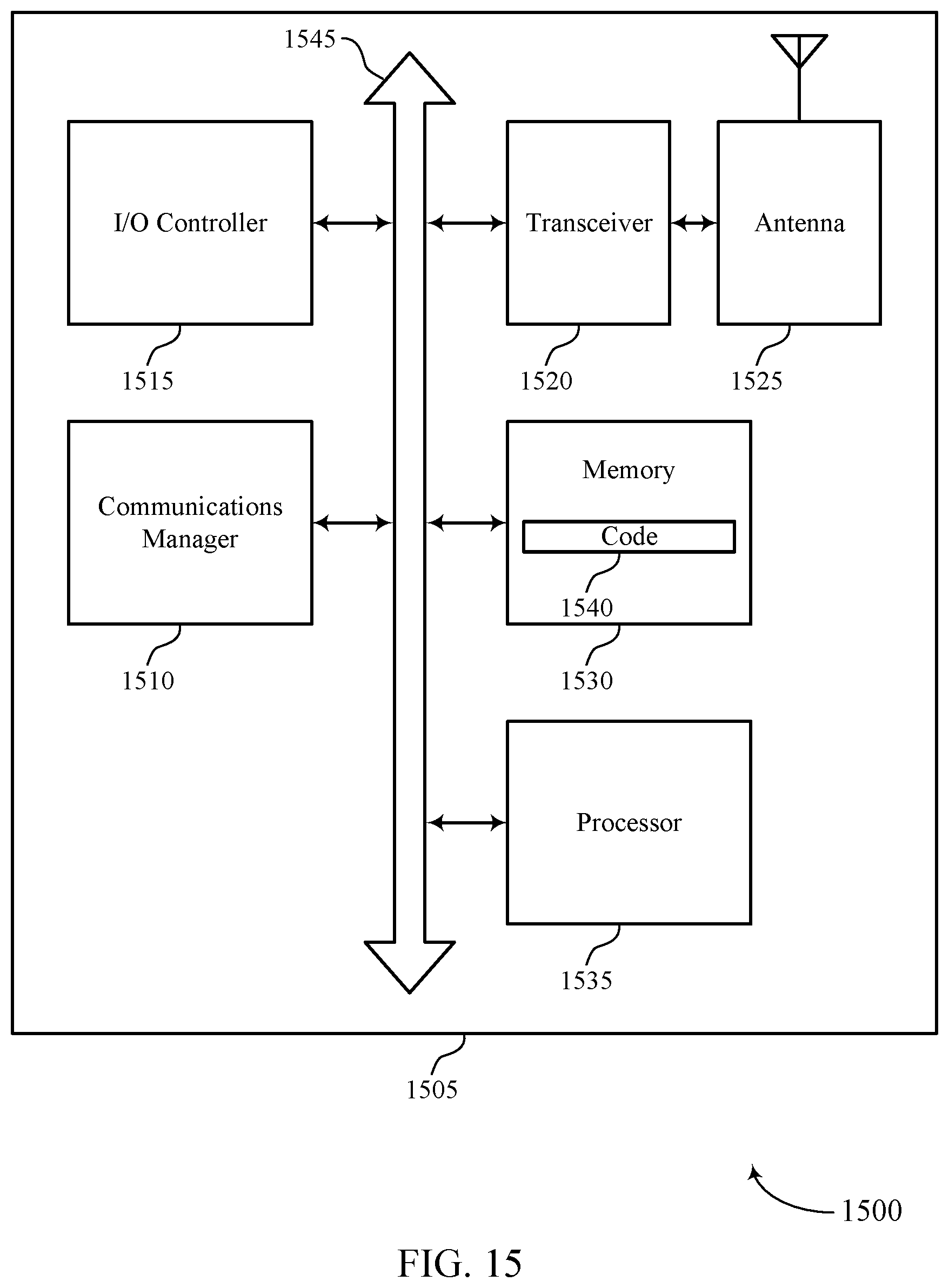 Patent US11785526 Figure 15 – Resource utilization based event triggering in wireless communications