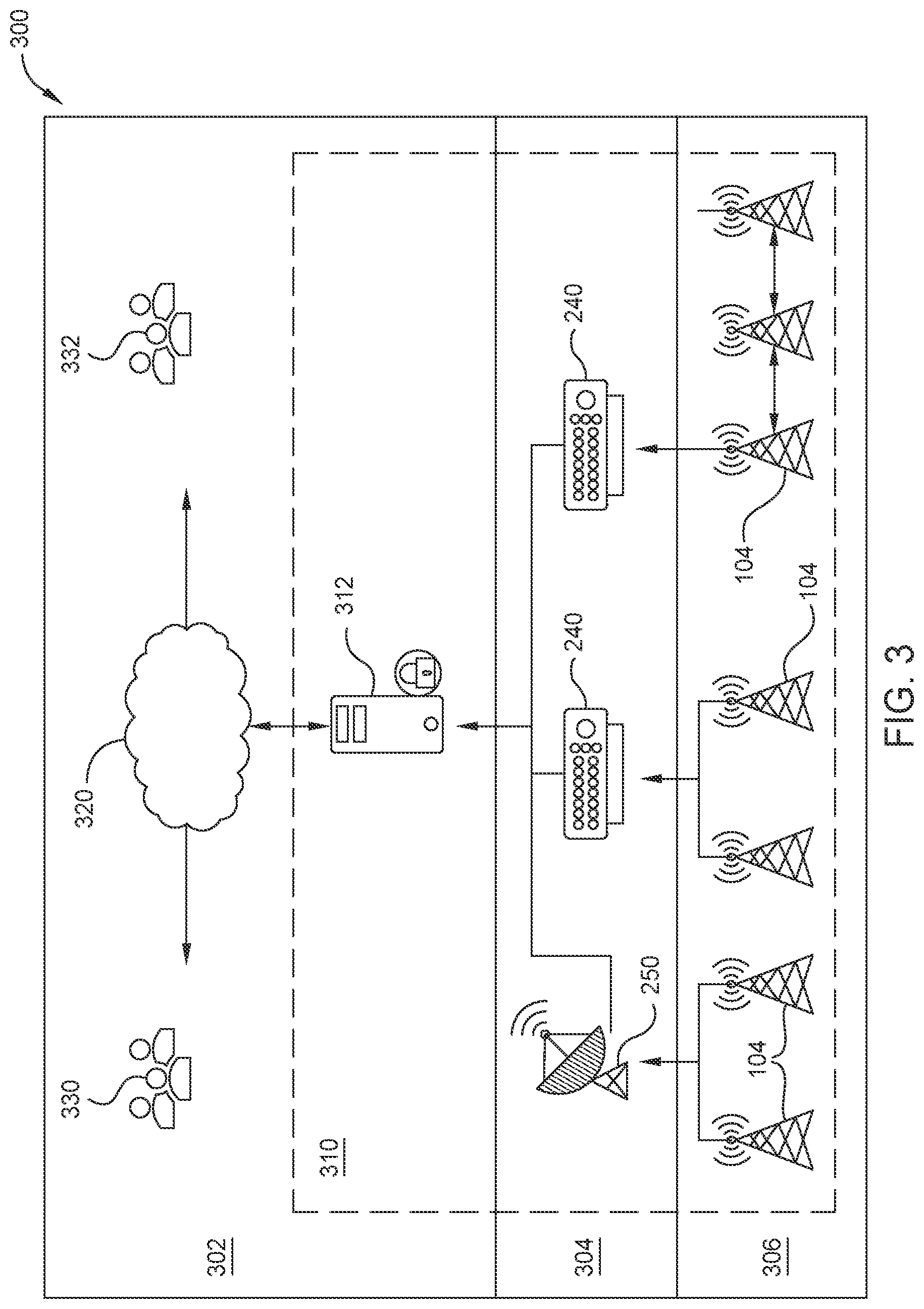 Patent US11785527 Figure 3 – Dynamic cellular subscriber management