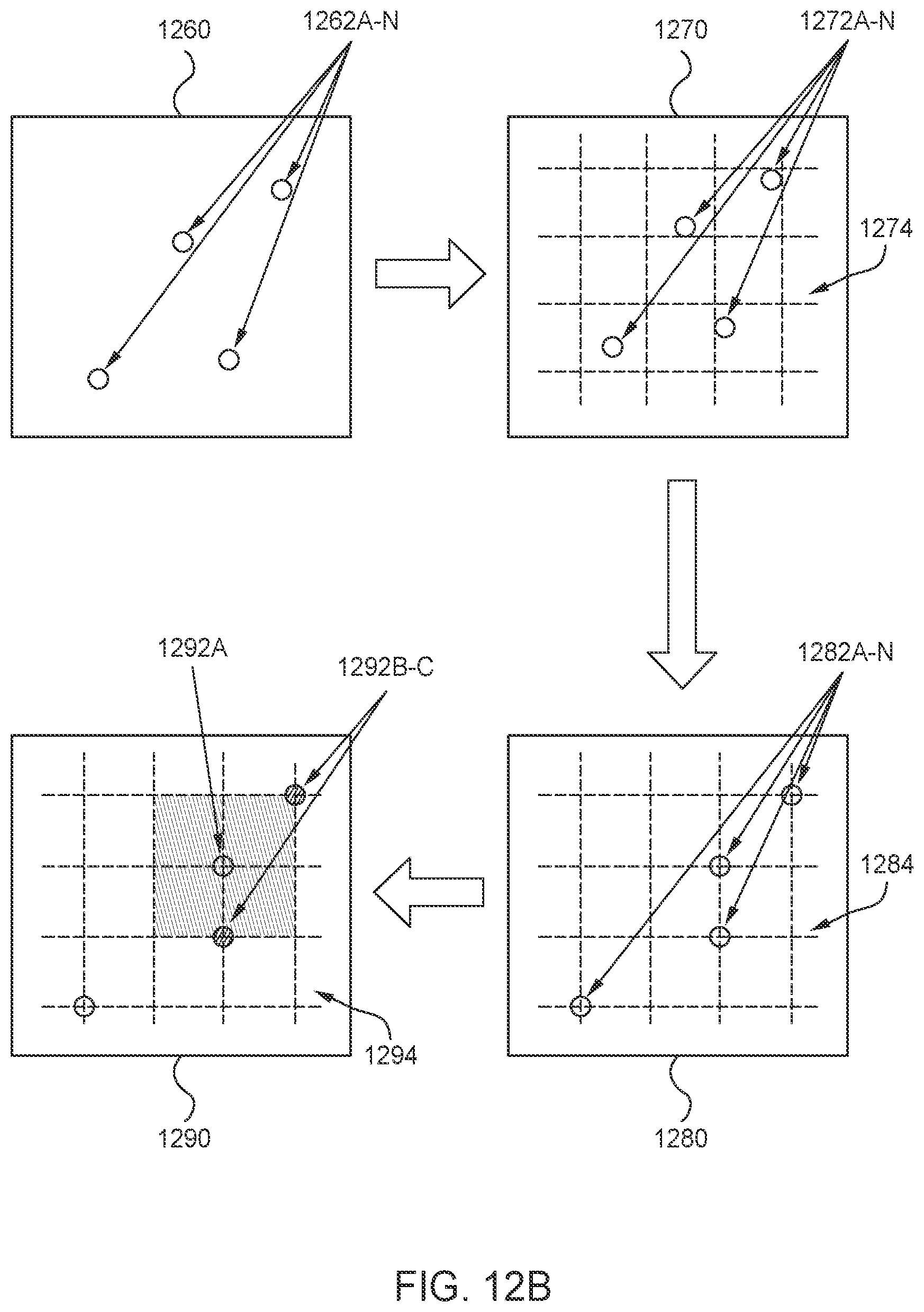 Patent US11785527 Figure 13 – Dynamic cellular subscriber management