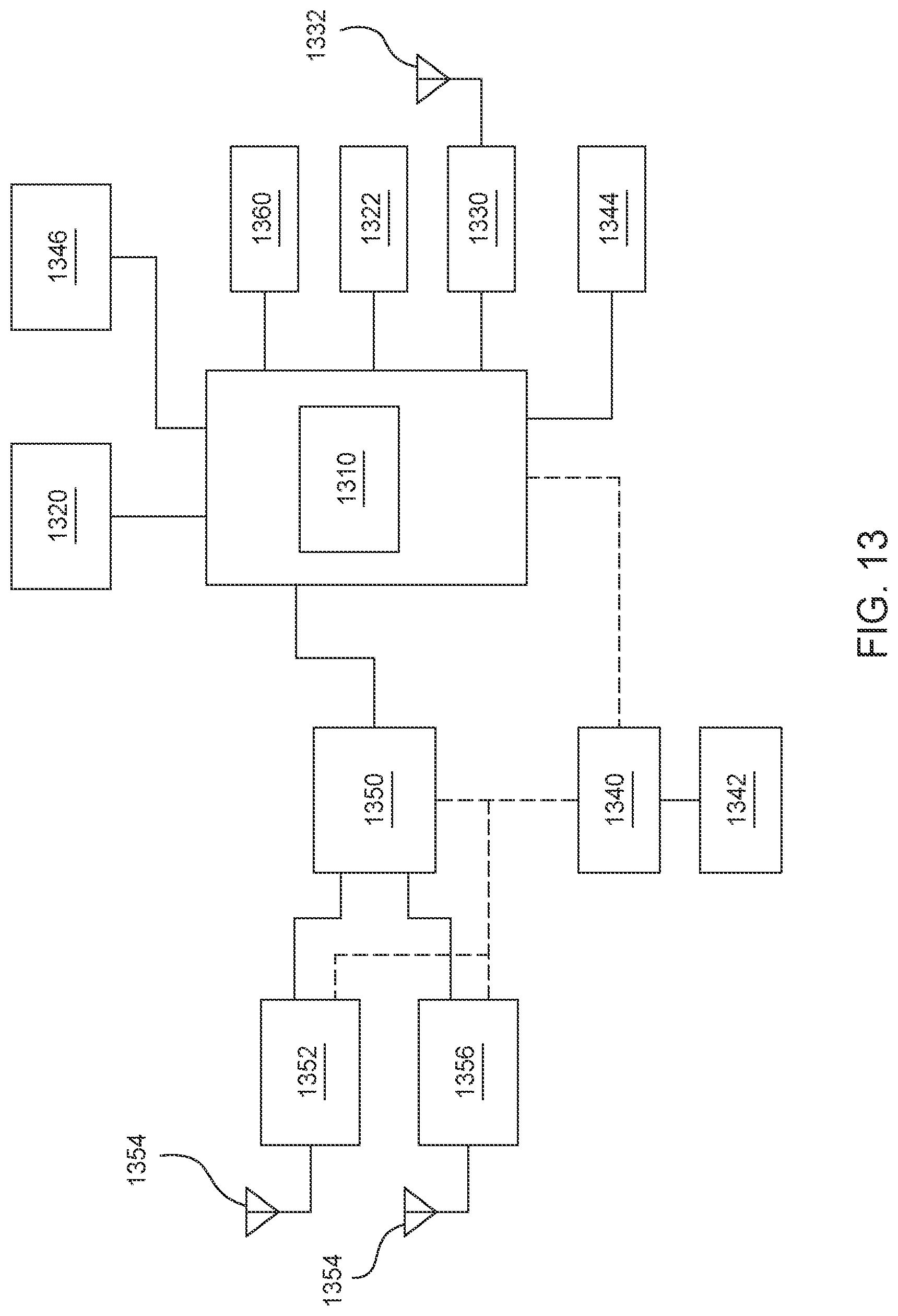 Patent US11785527 Figure 14 – Dynamic cellular subscriber management