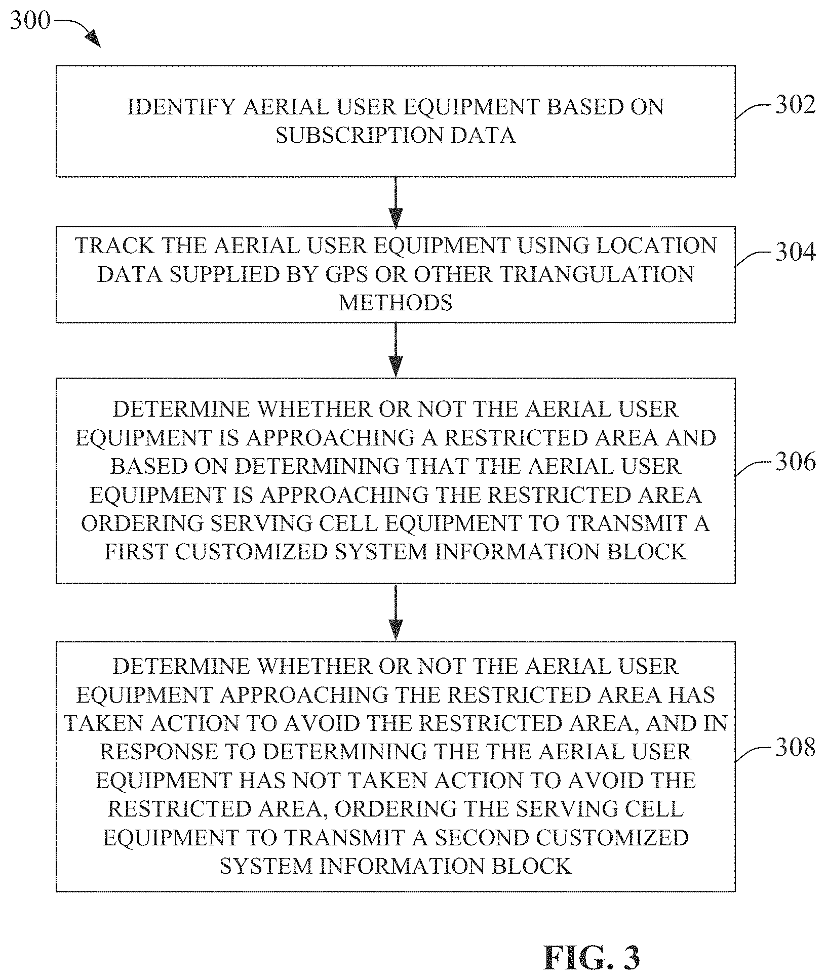 Patent US11785529 Figure 3 – Geofencing for user equipment