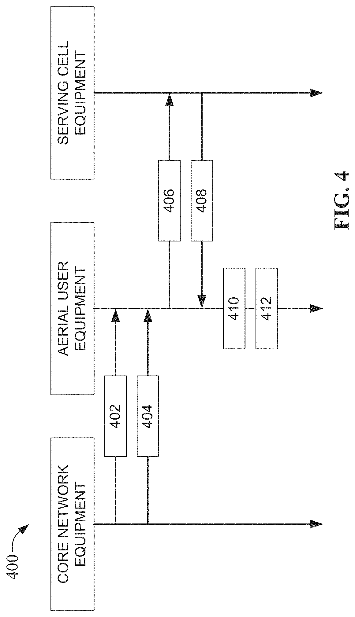 Patent US11785529 Figure 4 – Geofencing for user equipment